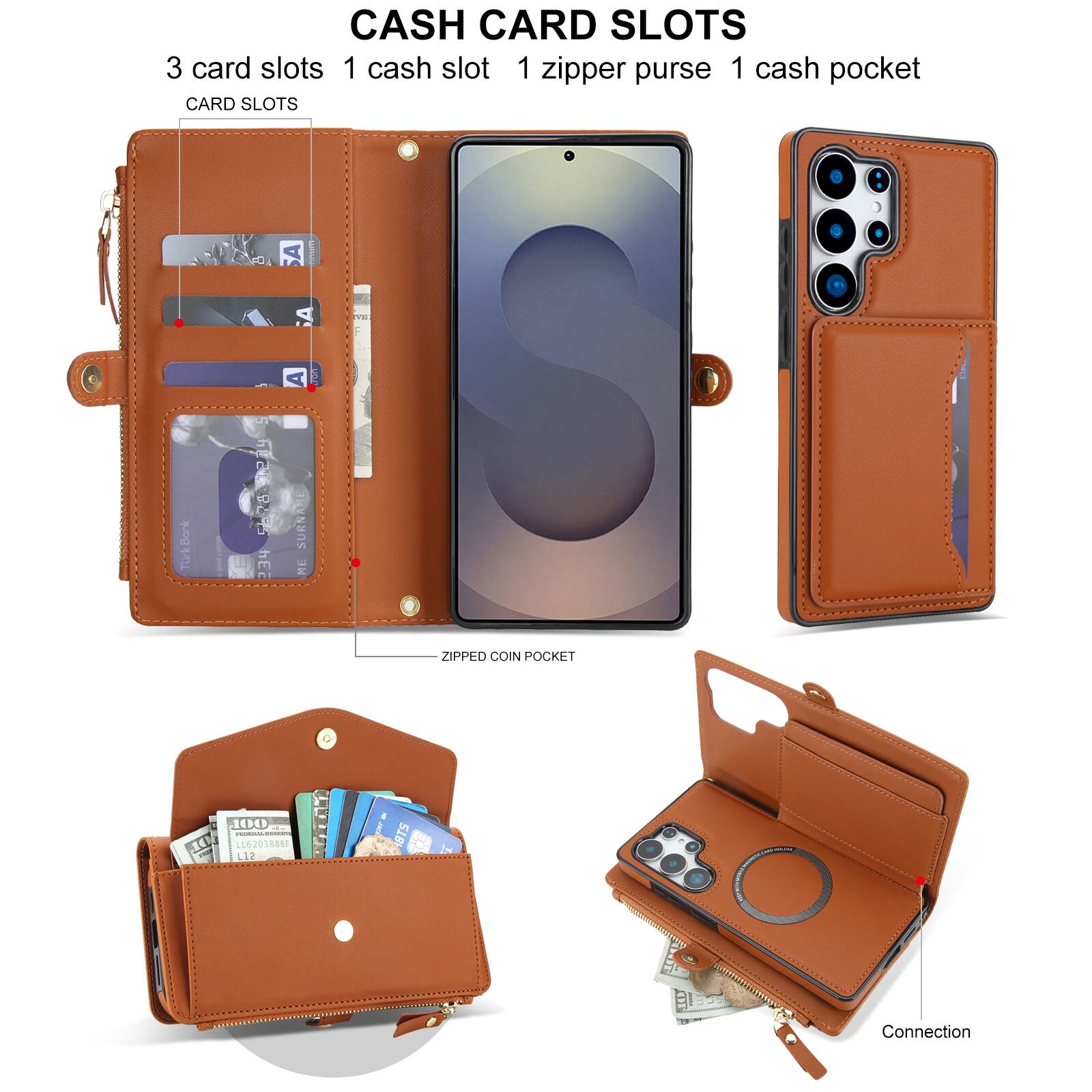 CASH CARD SLOTS  
3 card slots  
1 cash slot  
1 zipper purse  
1 cash pocket  

CARD SLOTS  

ZIPPED COIN POCKET  

Connection