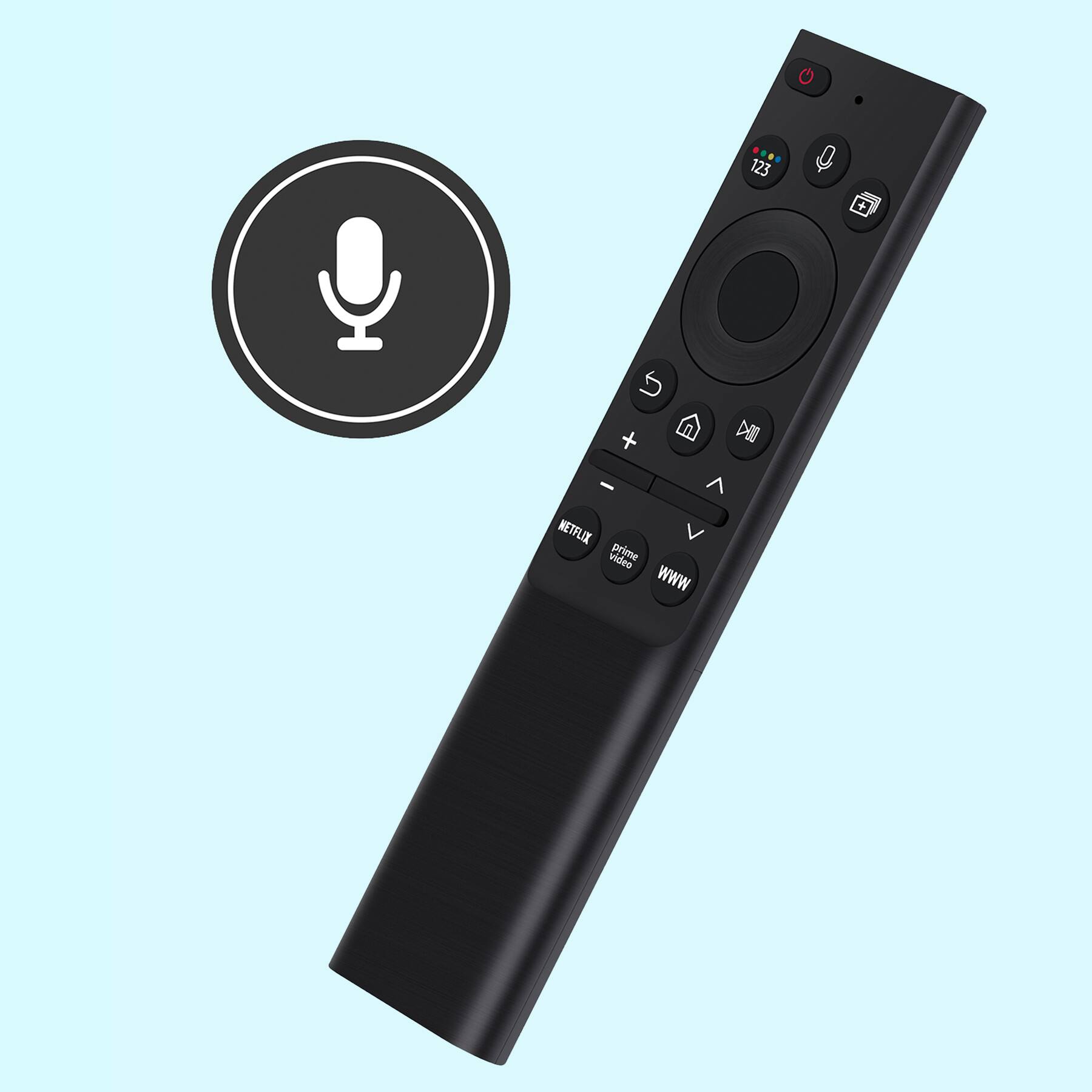 123 + DIOI - ^ NETFLIX video prime www