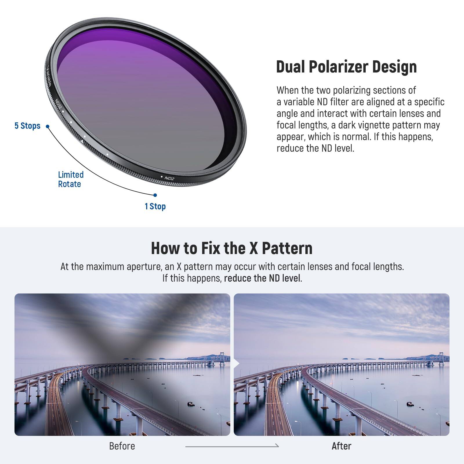 5 Stops Dual Polarizer Design

When the two polarizing sections of a variable ND filter are aligned at a specific angle and interact with certain lenses and focal lengths, a dark vignette pattern may appear, which is normal. If this happens, reduce the ND level.

Limited Rotate NO2 1 Stop

How to Fix the X Pattern

At the maximum aperture, an X pattern may occur with certain lenses and focal lengths. If this happens, reduce the ND level.

Before After