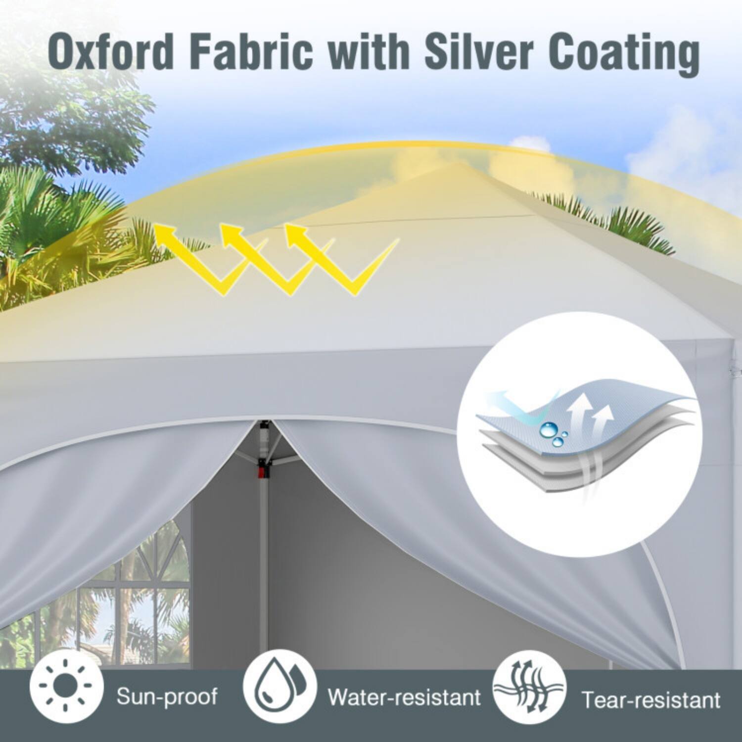 Oxford Fabric with Silver Coating

- Sun-proof
- Water-resistant
- Tear-resistant
