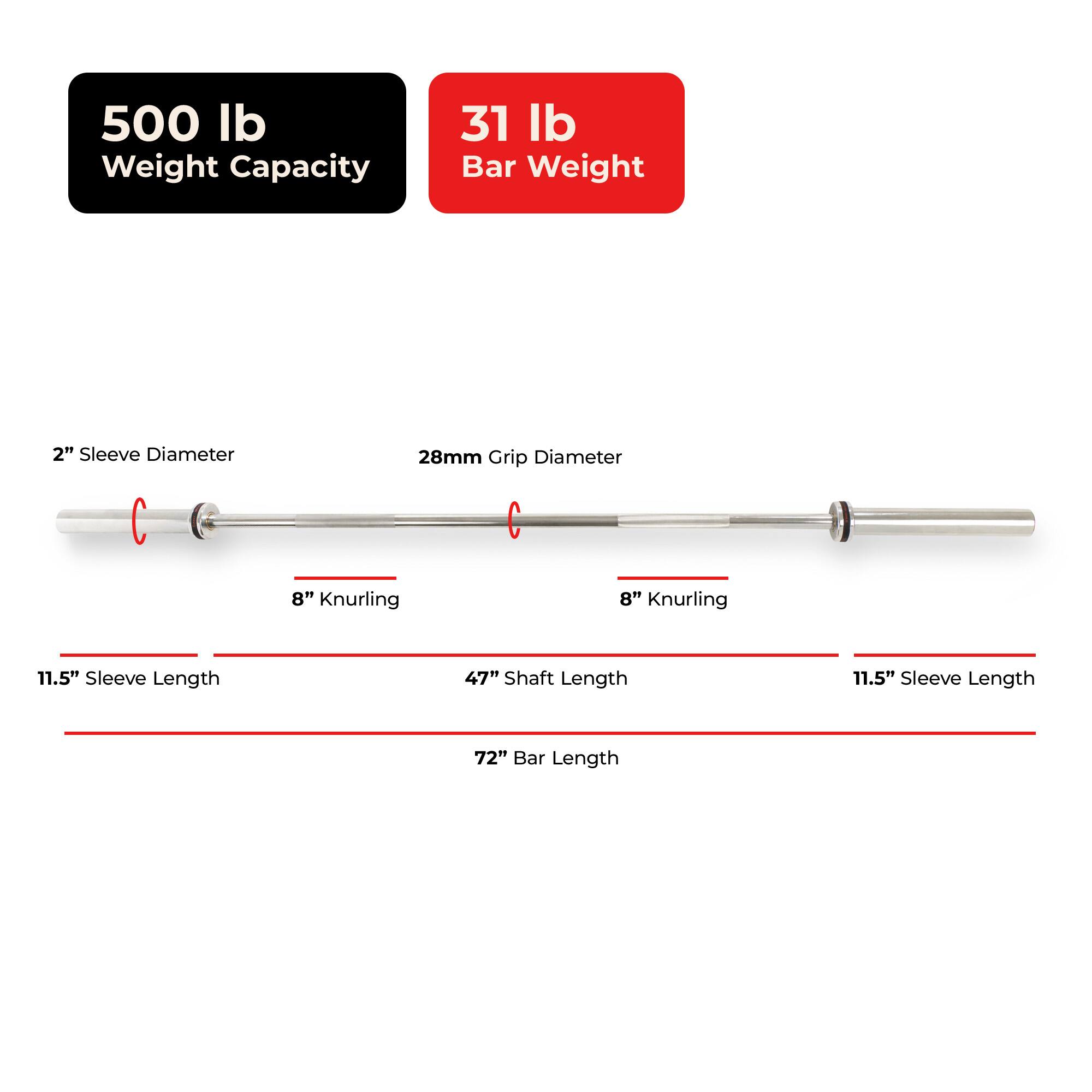 500 lb Weight Capacity  
31 lb Bar Weight  
2" Sleeve Diameter  
28mm Grip Diameter  
8" Knurling  
11.5" Sleeve Length  
47" Shaft Length  
72" Bar Length