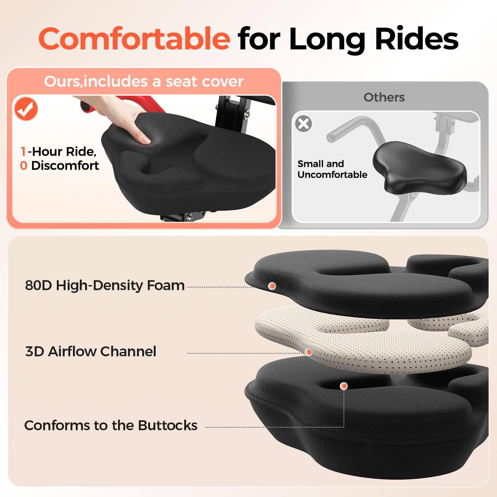 Comfortable for Long Rides

Ours, includes a seat cover

1-Hour Ride, 0 Discomfort

Others

Small and Uncomfortable

80D High-Density Foam

3D Airflow Channel

Conforms to the Buttocks