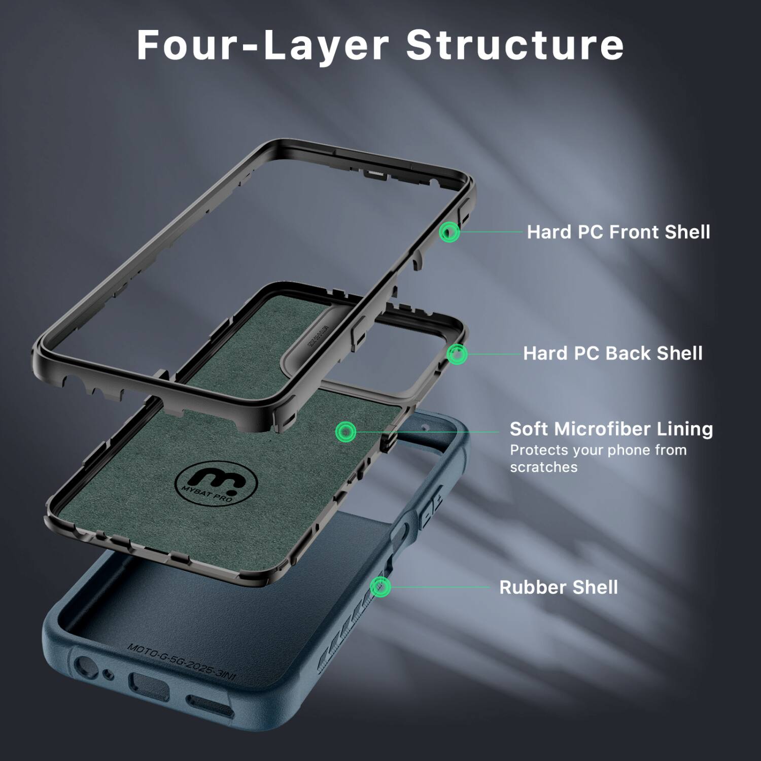 Four-Layer Structure

- Hard PC Front Shell
- Hard PC Back Shell
- Soft Microfiber Lining
  - Protects your phone from scratches
- Rubber Shell

MOTO-G-5G-2025-3IN1