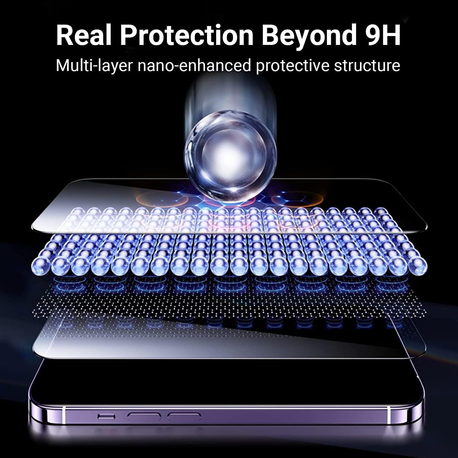 Real Protection Beyond 9H  
Multi-layer nano-enhanced protective structure
