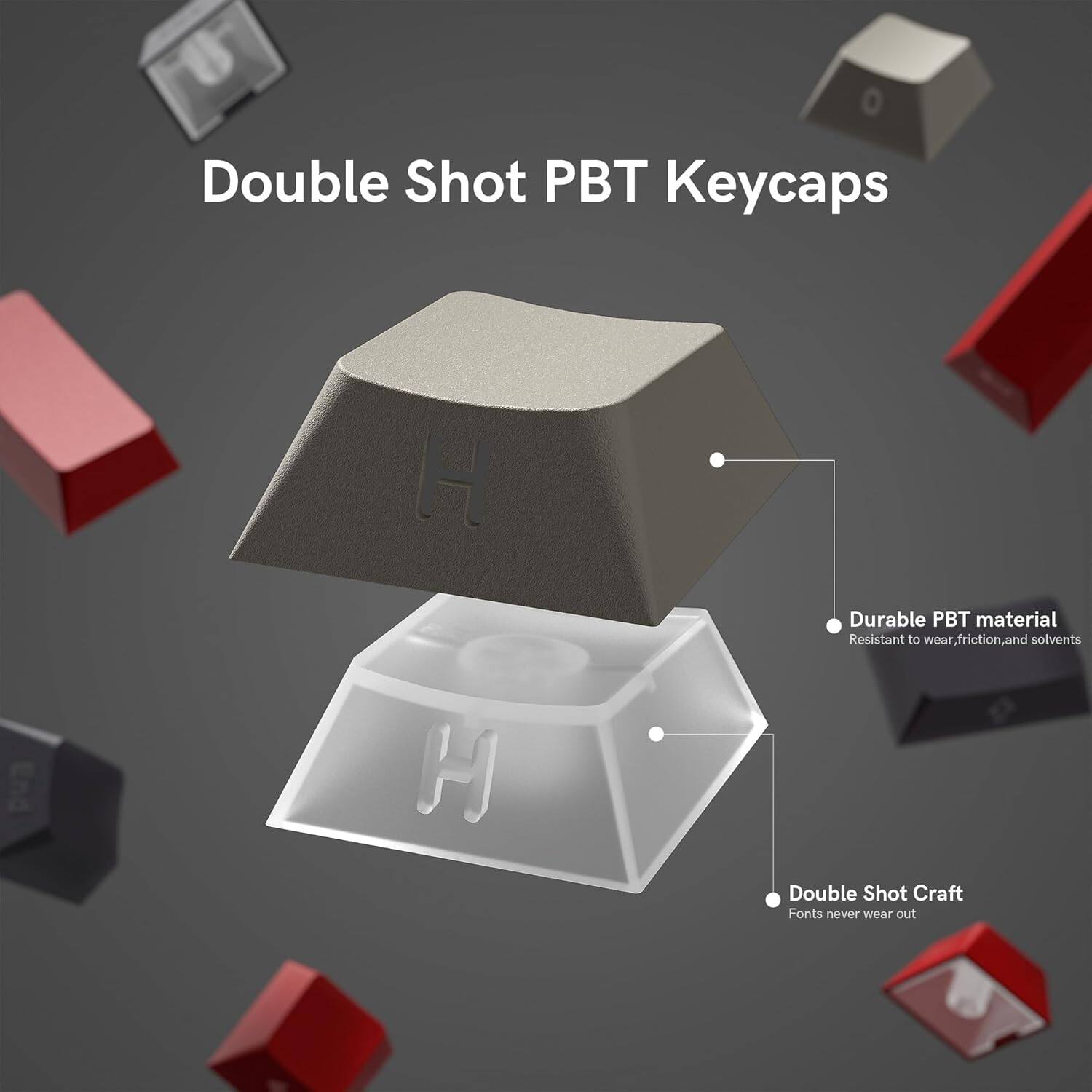 Double Shot PBT Keycaps

- Durable PBT material
  - Resistant to wear, friction, and solvents

- Double Shot Craft
  - Fonts never wear out