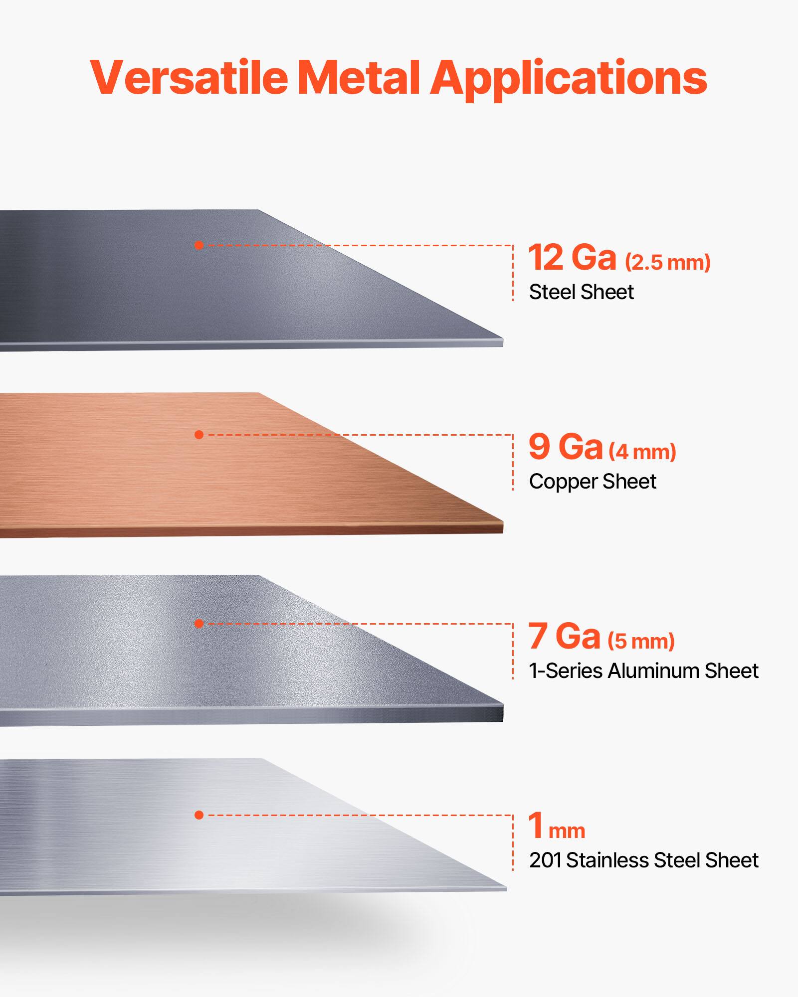 Versatile Metal Applications

- 12 Ga (2.5 mm) Steel Sheet
- 9 Ga (4 mm) Copper Sheet
- 7 Ga (5 mm) 1-Series Aluminum Sheet
- 1 mm 201 Stainless Steel Sheet