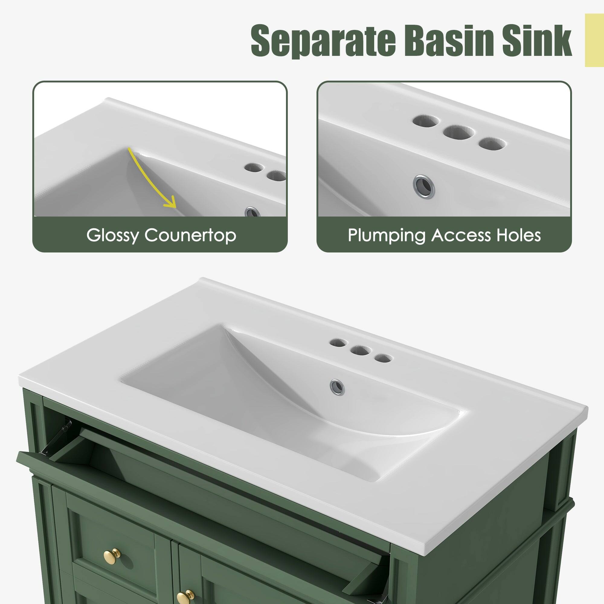 Separate Basin Sink  
Glossy Countertop  
Plumbing Access Holes