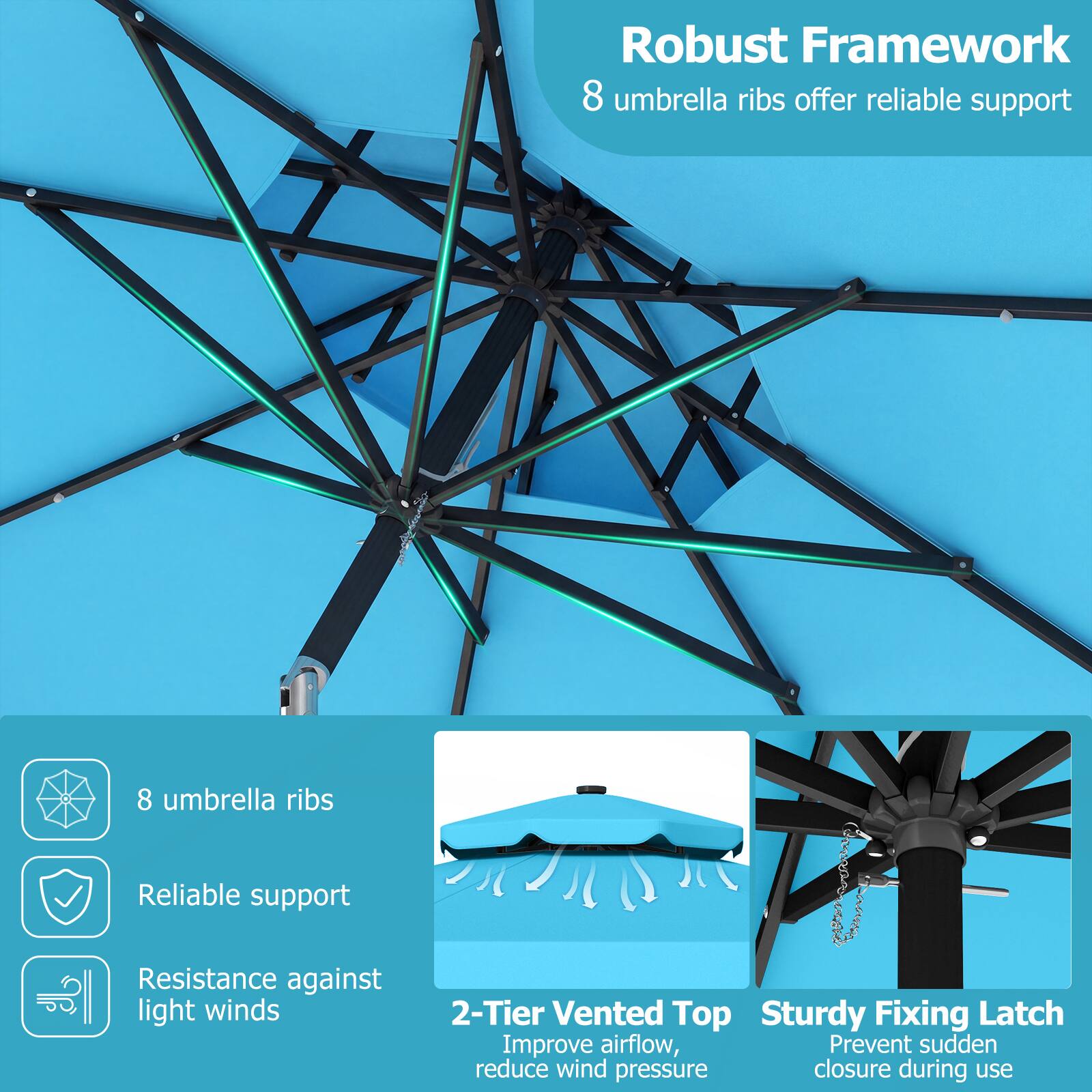 Robust Framework  
8 umbrella ribs offer reliable support

- 8 umbrella ribs
- Reliable support
- Resistance against light winds

2-Tier Vented Top  
Improve airflow, reduce wind pressure

Sturdy Fixing Latch  
Prevent sudden closure during use