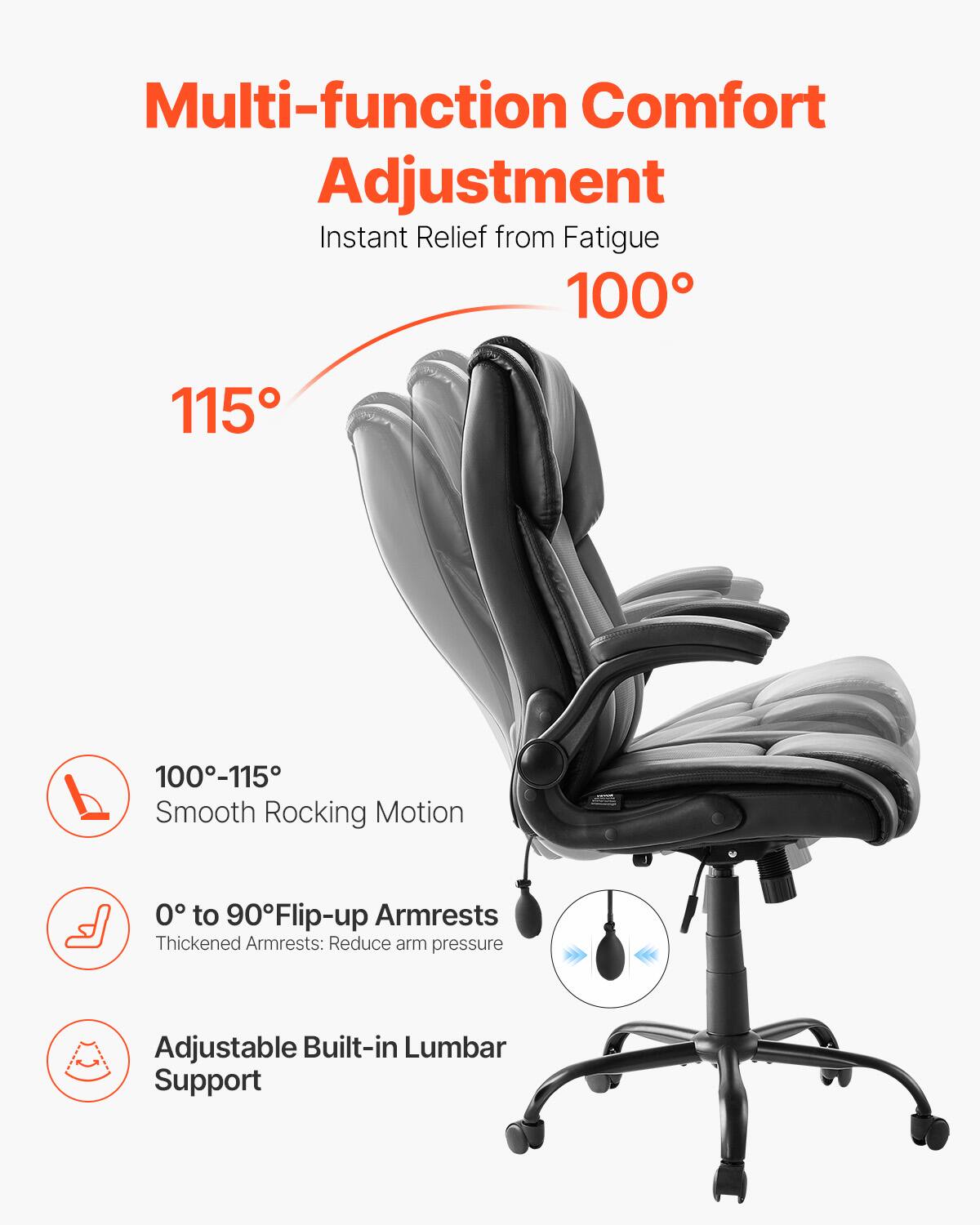 Multi-function Comfort Adjustment  
Instant Relief from Fatigue  

100°  
115°  

100°-115°  
Smooth Rocking Motion  

0° to 90° Flip-up Armrests  
Thickened Armrests: Reduce arm pressure  

Adjustable Built-in Lumbar Support