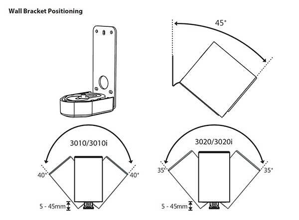 Wall Bracket Positioning

45°

3010/3010i
40°
40°
5 - 45mm

3020/3020i
35°
35°
5 - 45mm