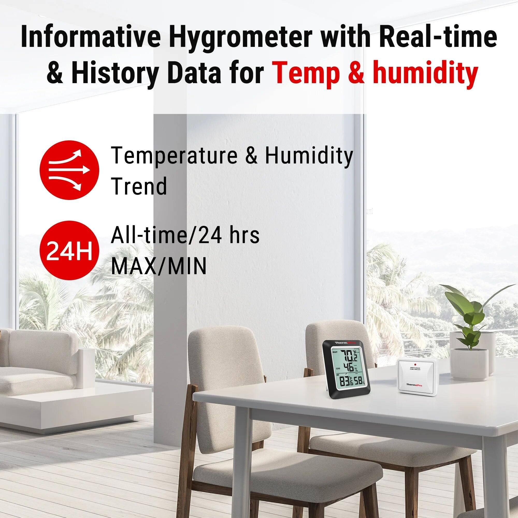 Informative Hygrometer with Real-time & History Data for Temp & humidity

- Temperature & Humidity Trend
- All-time/24 hrs MAX/MIN

24H