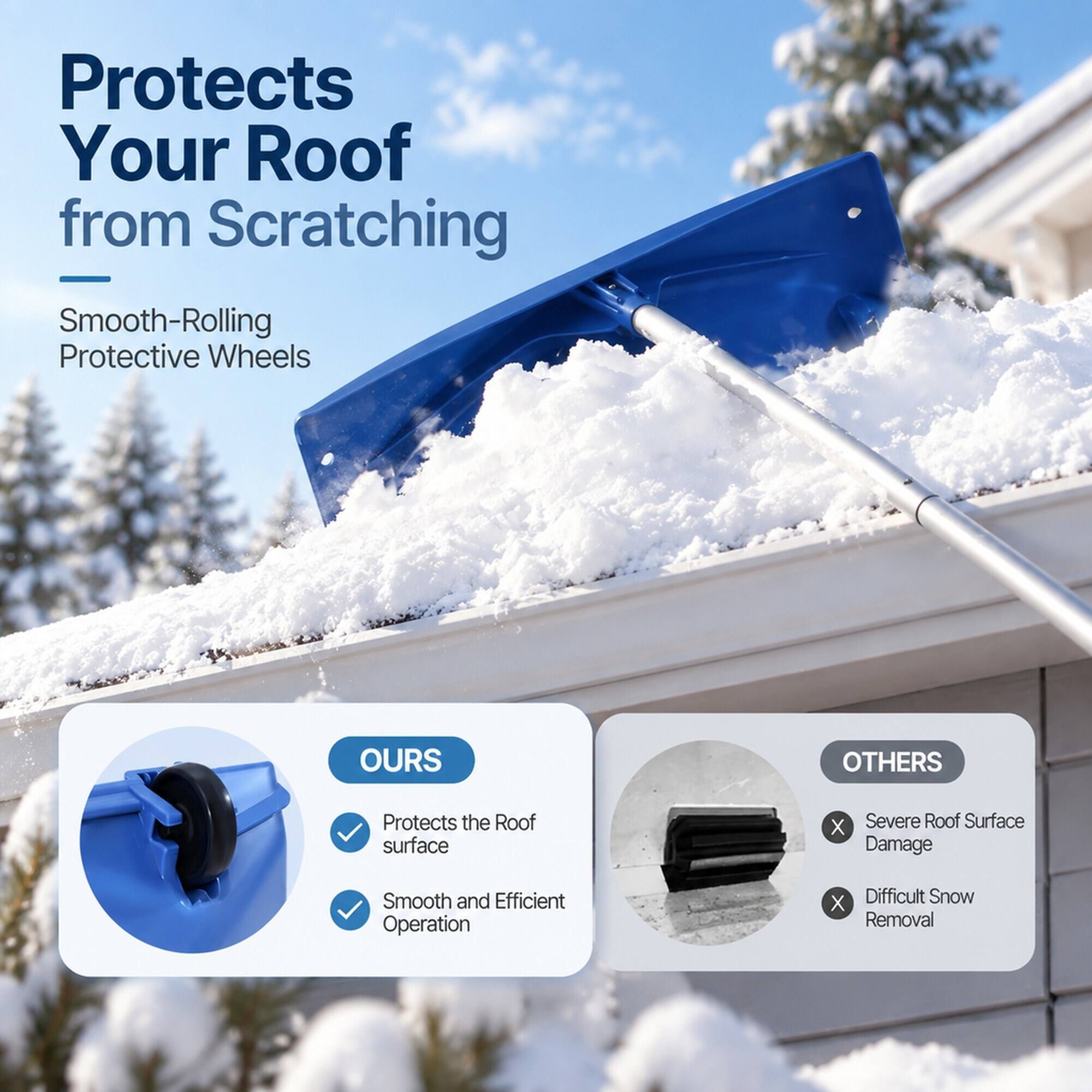 Protects Your Roof from Scratching  
Smooth-Rolling Protective Wheels

OURS  
- Protects the Roof surface  
- Smooth and Efficient Operation

OTHERS  
- Severe Roof Surface Damage  
- Difficult Snow Removal