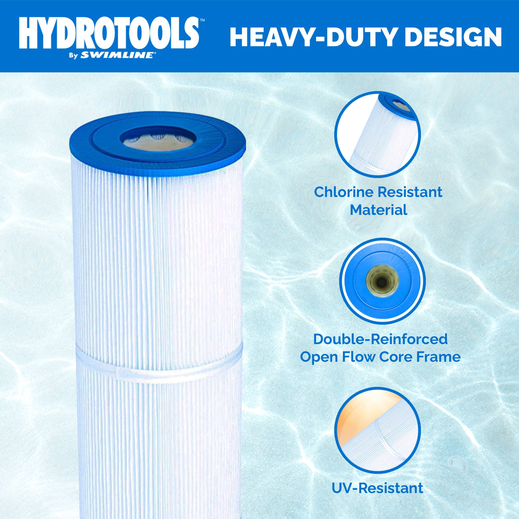 HYDROTOOLS HEAVY-DUTY DESIGN  
By SWIMLINE  
Chlorine Resistant Material  
Double-Reinforced Open Flow Core Frame  
UV-Resistant