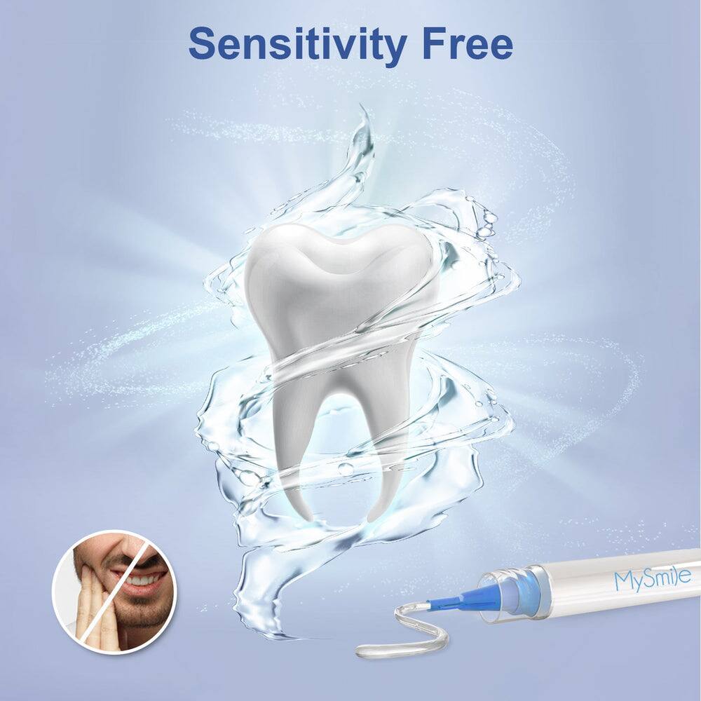 Sensitivity Free

MySmile
