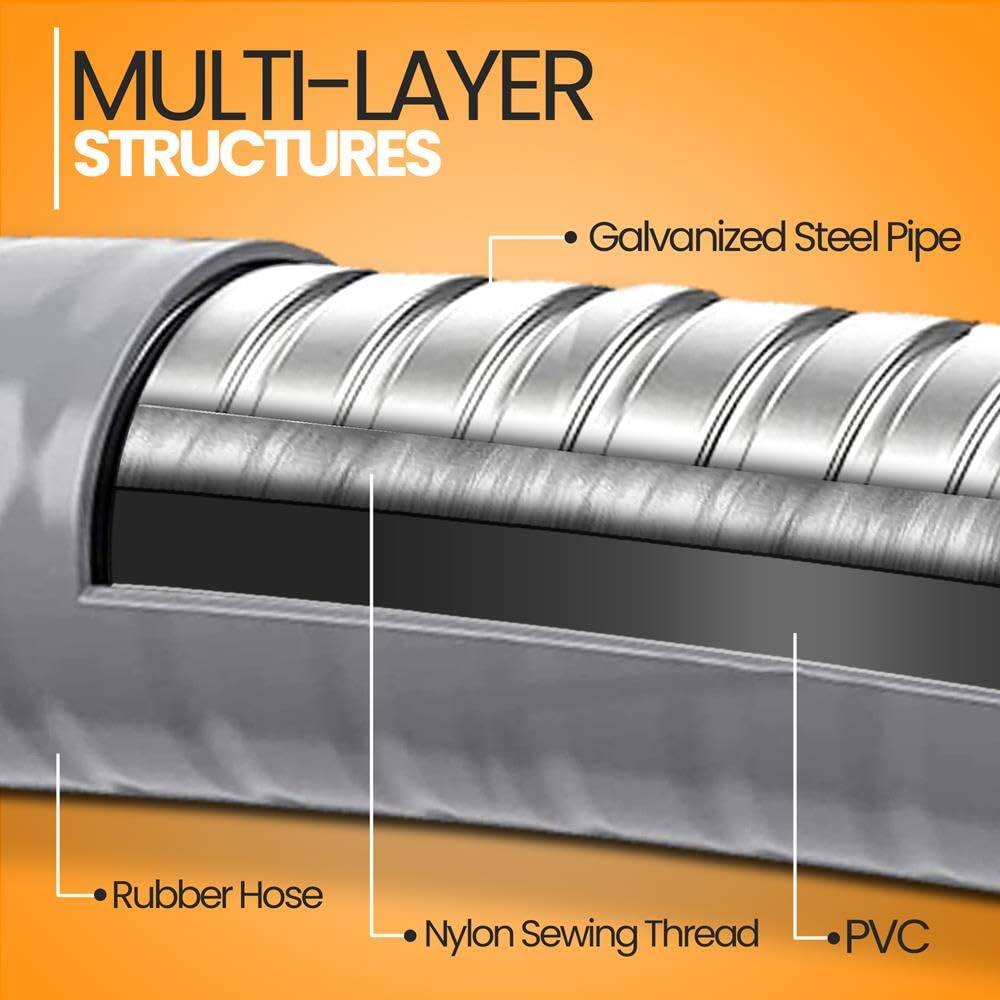 MULTI-LAYER STRUCTURES

- Galvanized Steel Pipe
- Rubber Hose
- Nylon Sewing Thread
- PVC