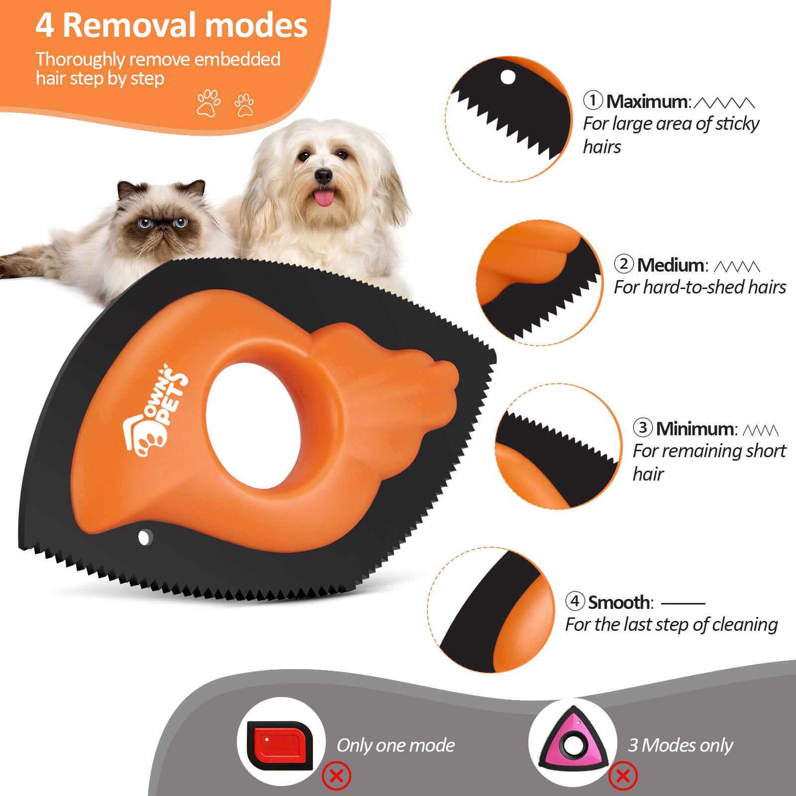 4 Removal modes Thoroughly remove embedded hair step by step
1 Maximum: For large area of sticky hairs
2 Medium: For hard-to-shed hairs
3 Minimum: For remaining short hair
4 Smooth: For the last step of cleaning
Only one mode X
3 Modes only X