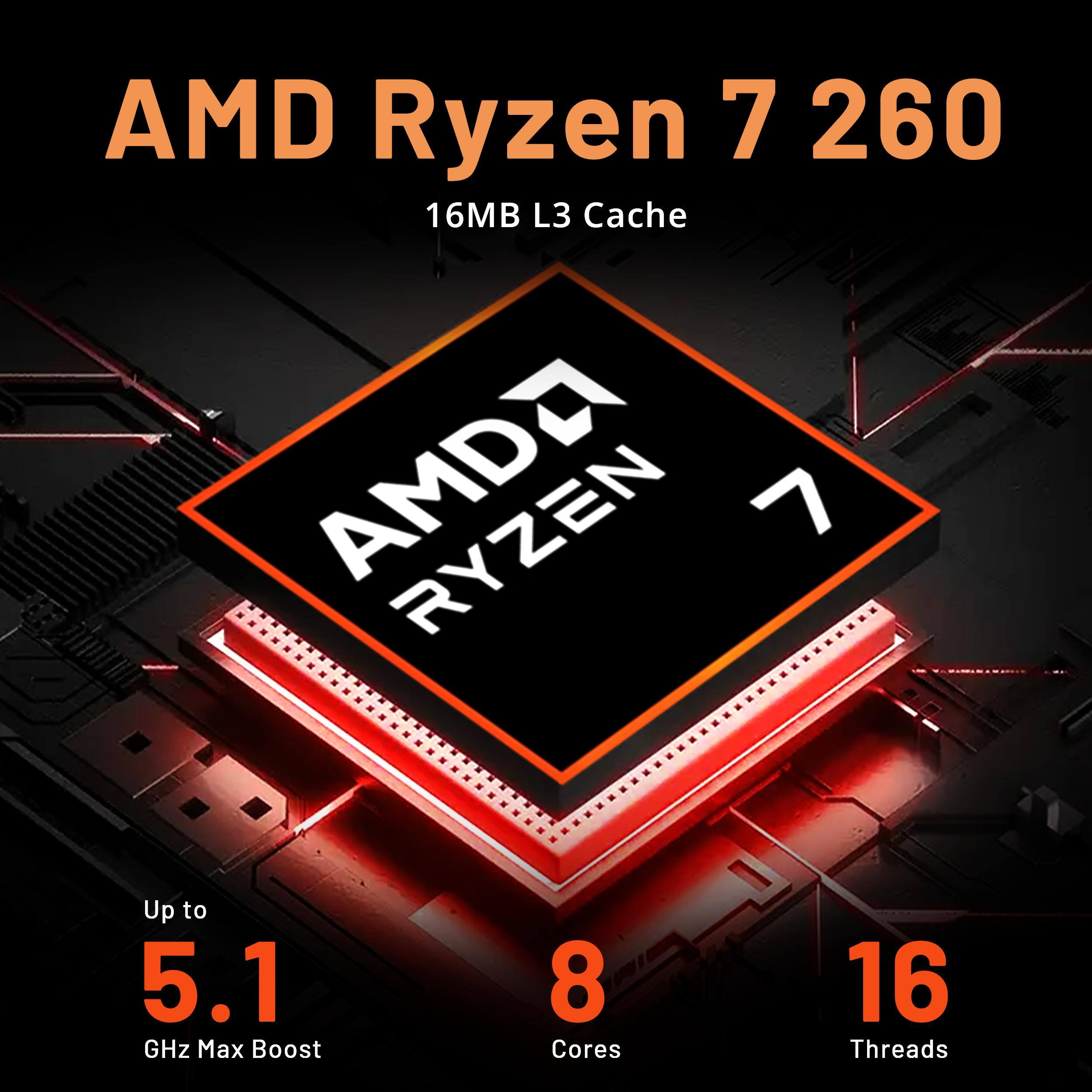 AMD Ryzen 7 2600  
16MB L3 Cache  
Up to 5.1 GHz Max Boost  
8 Cores  
16 Threads
