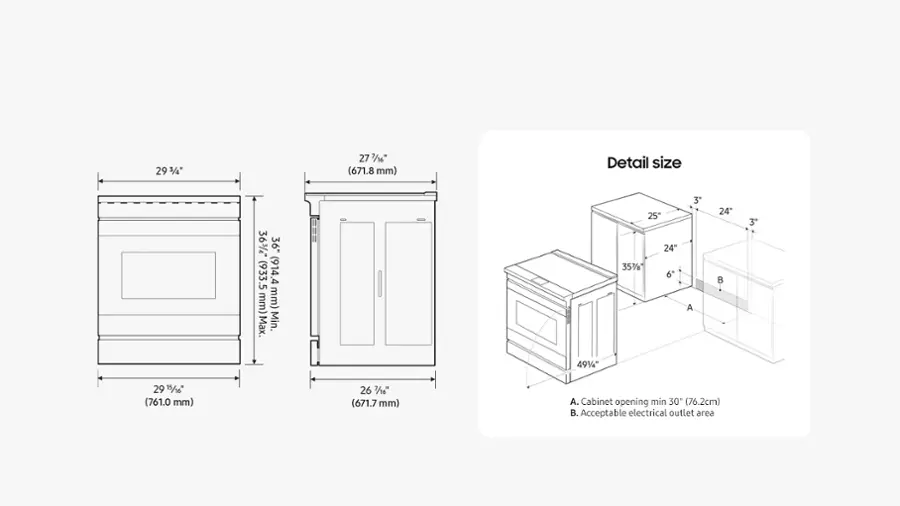 The text on the image is grouped and corrected as follows:

1. 29 3/4" 27 7/16" (671.8 mm) Detail size: 363/4* .95 (933.5 (914.4 mm) mm) Max. Min.
2. 25" 24" 357 6 3" A 24" B 3" 4914" 29 15/16" (761.0 mm) 26 7/16" (671.7 mm)
3. A. Cabinet opening min 30 (76.2cm) . Acceptable electrical outlet area