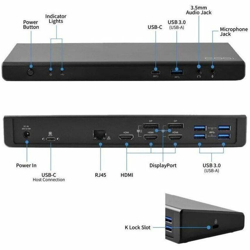 - Power Button
- Indicator Lights
- 3.5mm Audio Jack
- USB 3.0 (USB-A)
- USB-C
- Microphone Jack
- Power In
- USB-C Host Connection
- RJ45
- HDMI
- DisplayPort
- USB 3.0 (USB-A)
- K Lock Slot