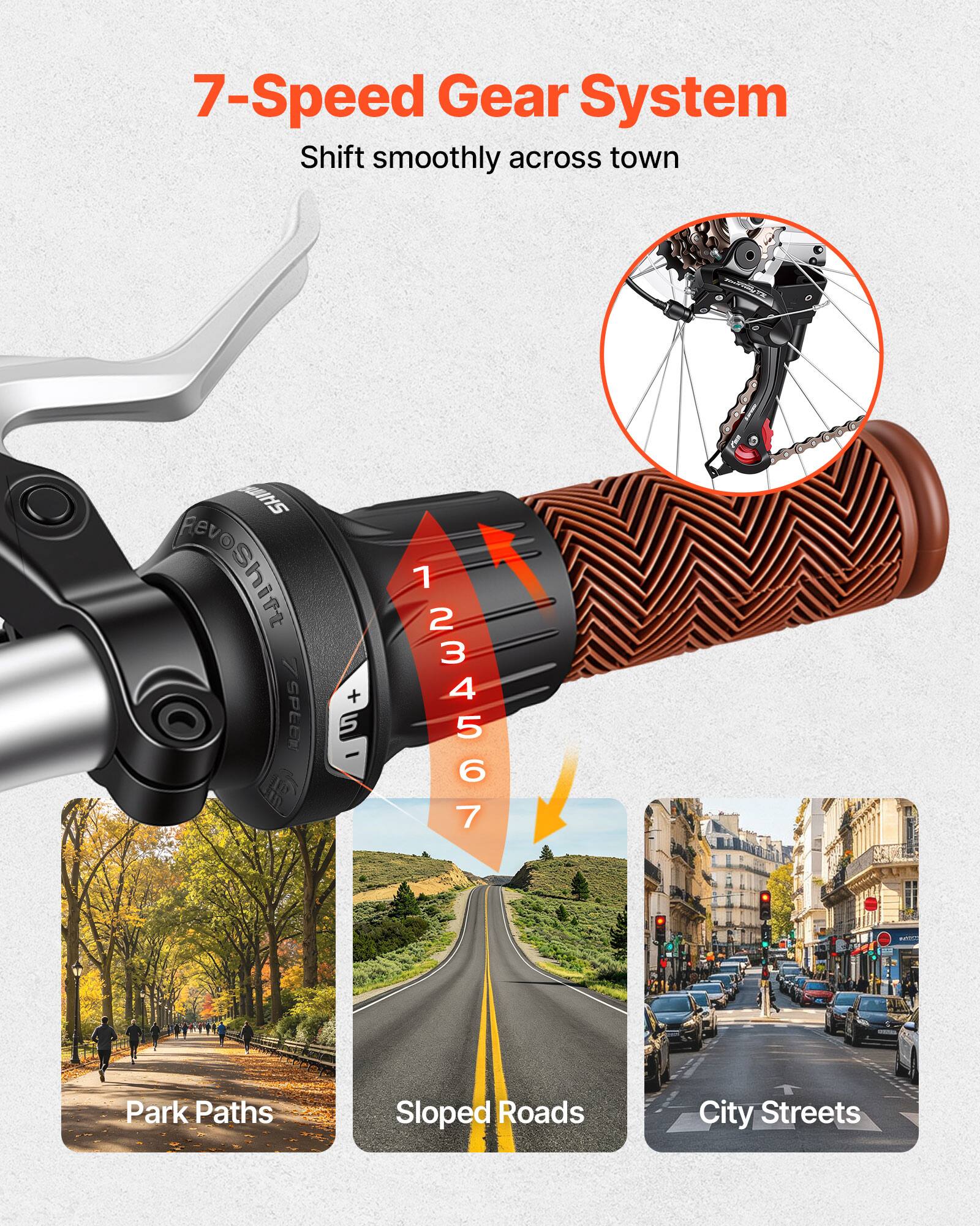 7-Speed Gear System  
Shift smoothly across town  

1 2 3 4 5 6 7  

Park Paths  
Sloped Roads  
City Streets
