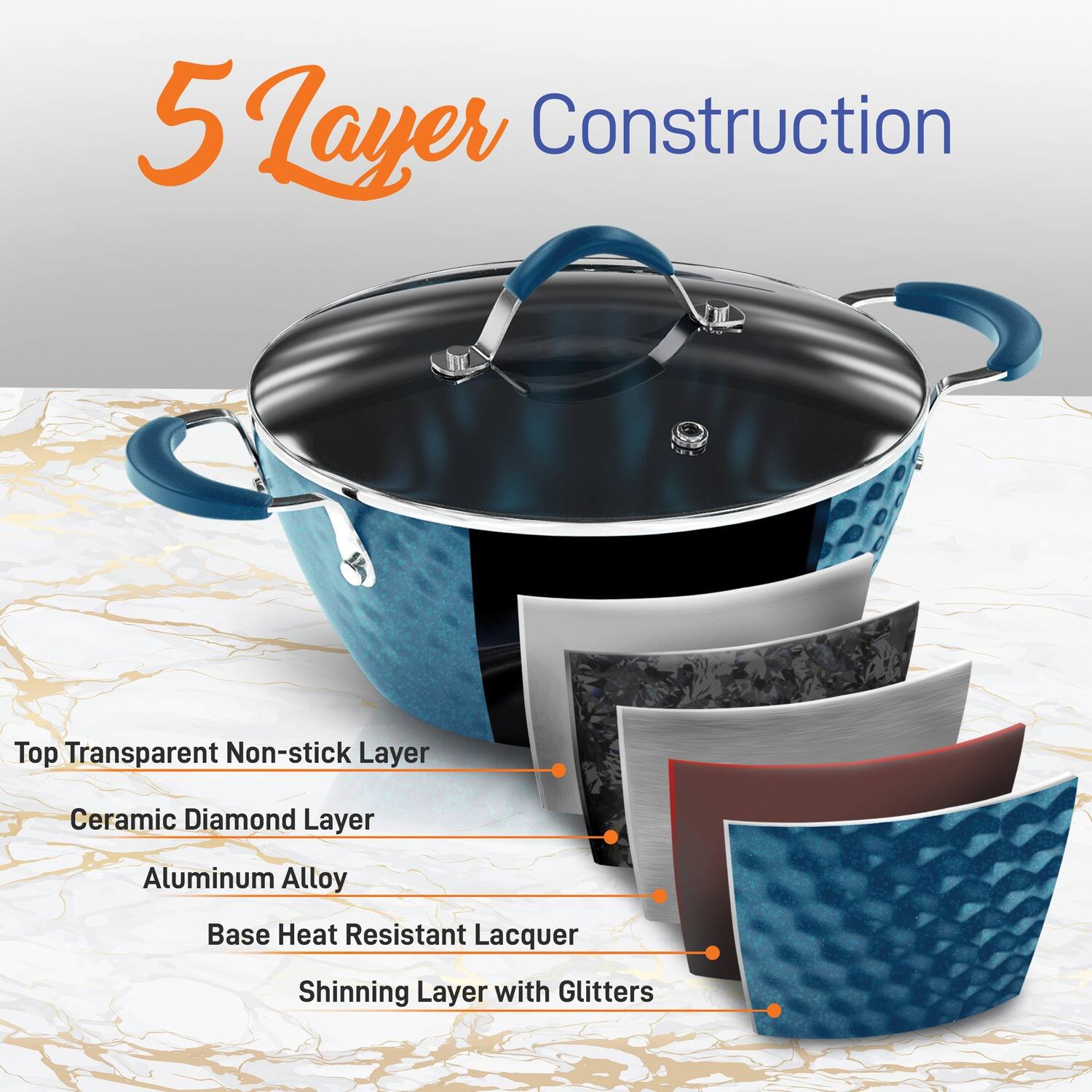 5 Layer Construction

- Top Transparent Non-stick Layer
- Ceramic Diamond Layer
- Aluminum Alloy
- Base Heat Resistant Lacquer
- Shinning Layer with Glitters