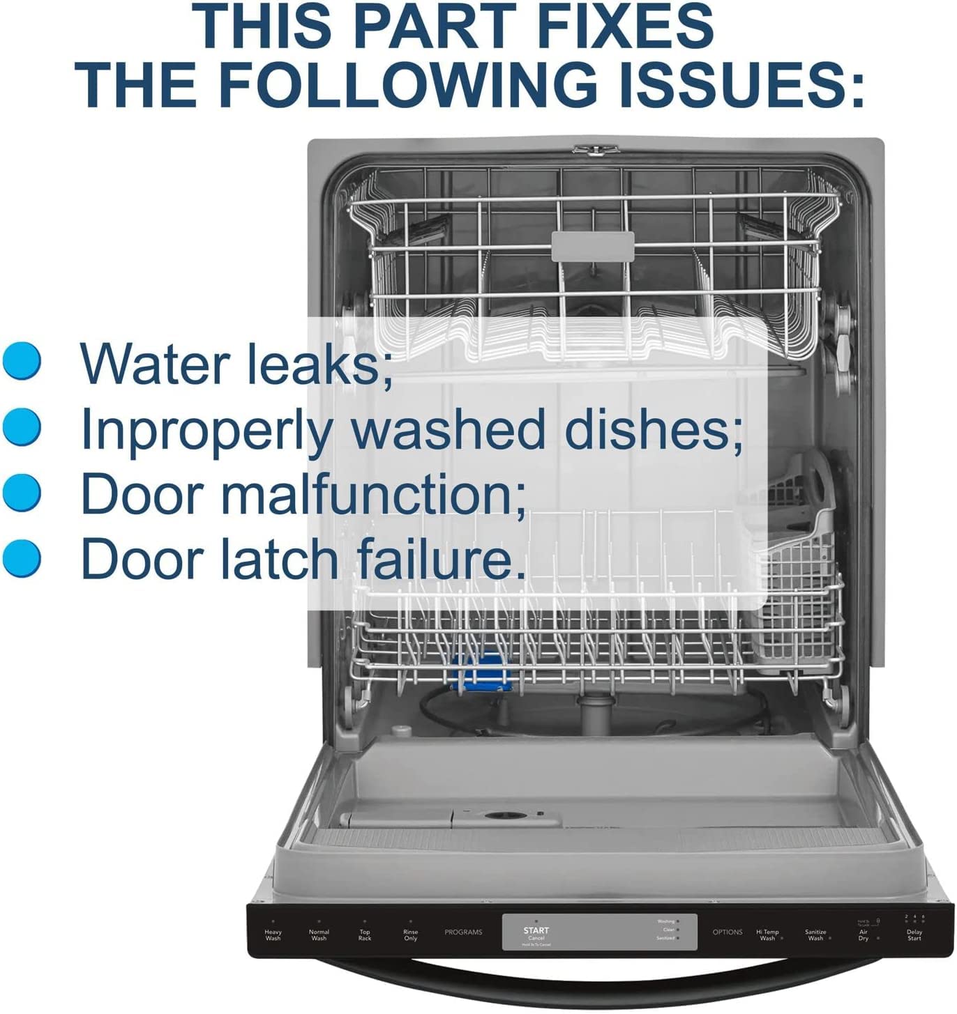 THIS PART FIXES THE FOLLOWING ISSUES:

- Water leaks;
- Improperly washed dishes;
- Door malfunction;
- Door latch failure.