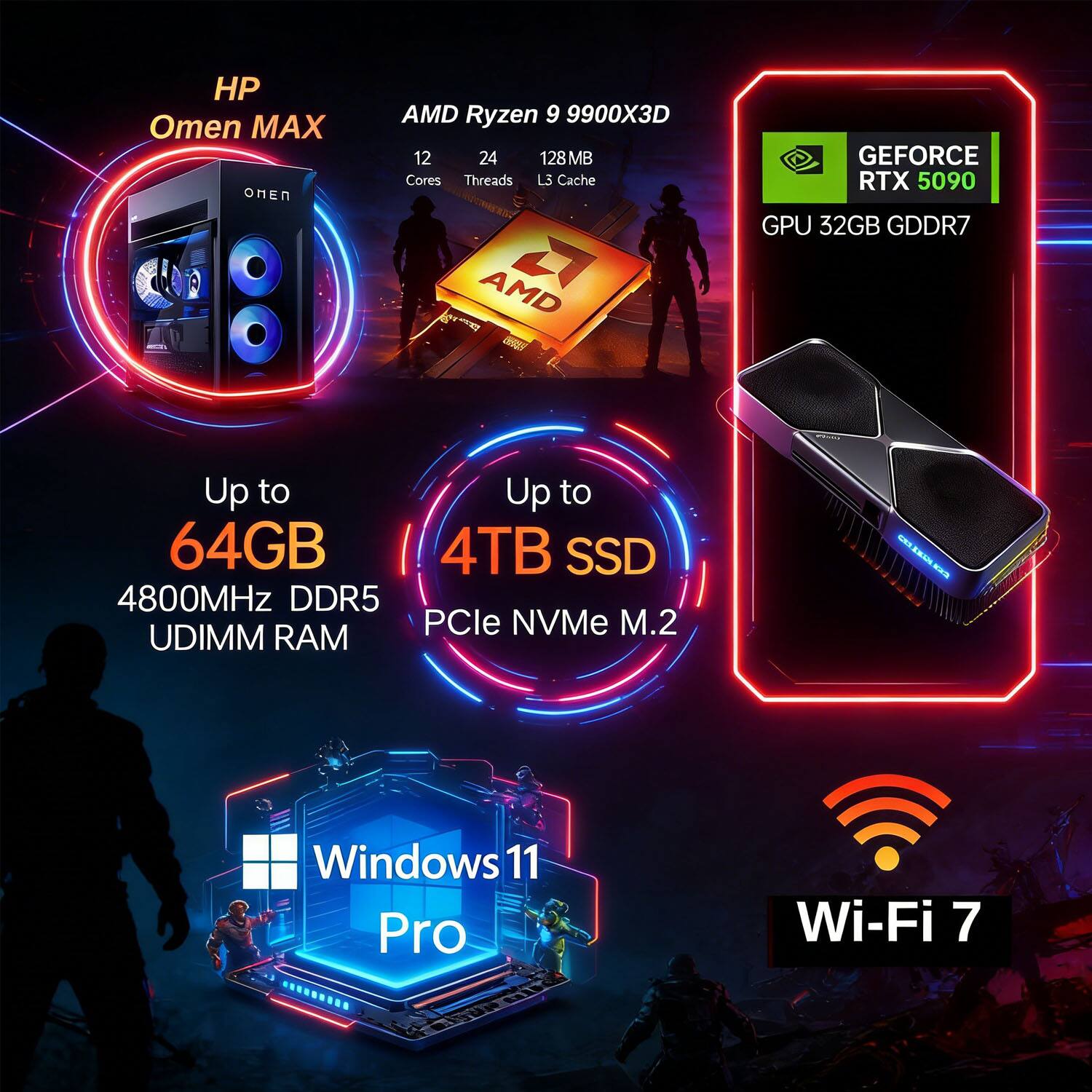 HP Omen MAX  
AMD Ryzen 9 9900X3D  
12 Cores  
24 Threads  
128MB L3 Cache  

GEFORCE RTX 5090 GPU  
32GB GDDR7  

Up to 64GB  
4800MHz DDR5 UDIMM RAM  

Up to 4TB SSD  
PCIe NVMe M.2  

Windows 11 Pro  
Wi-Fi 7