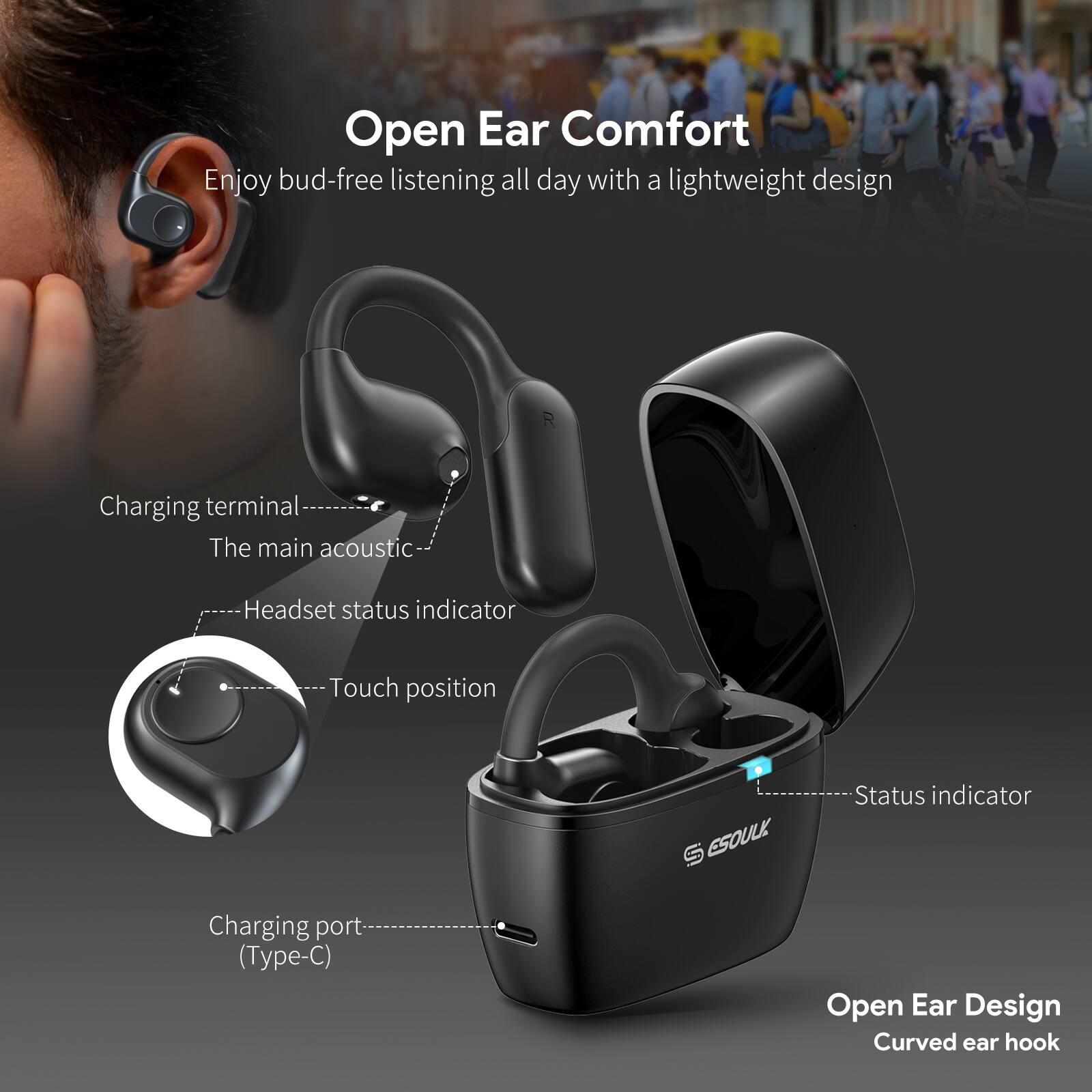 Open Ear Comfort  
Enjoy bud-free listening all day with a lightweight design  

- Charging terminal  
- The main acoustic  
- Headset status indicator  
- Touch position  
- Charging port (Type-C)  
- Status indicator  

Open Ear Design  
Curved ear hook