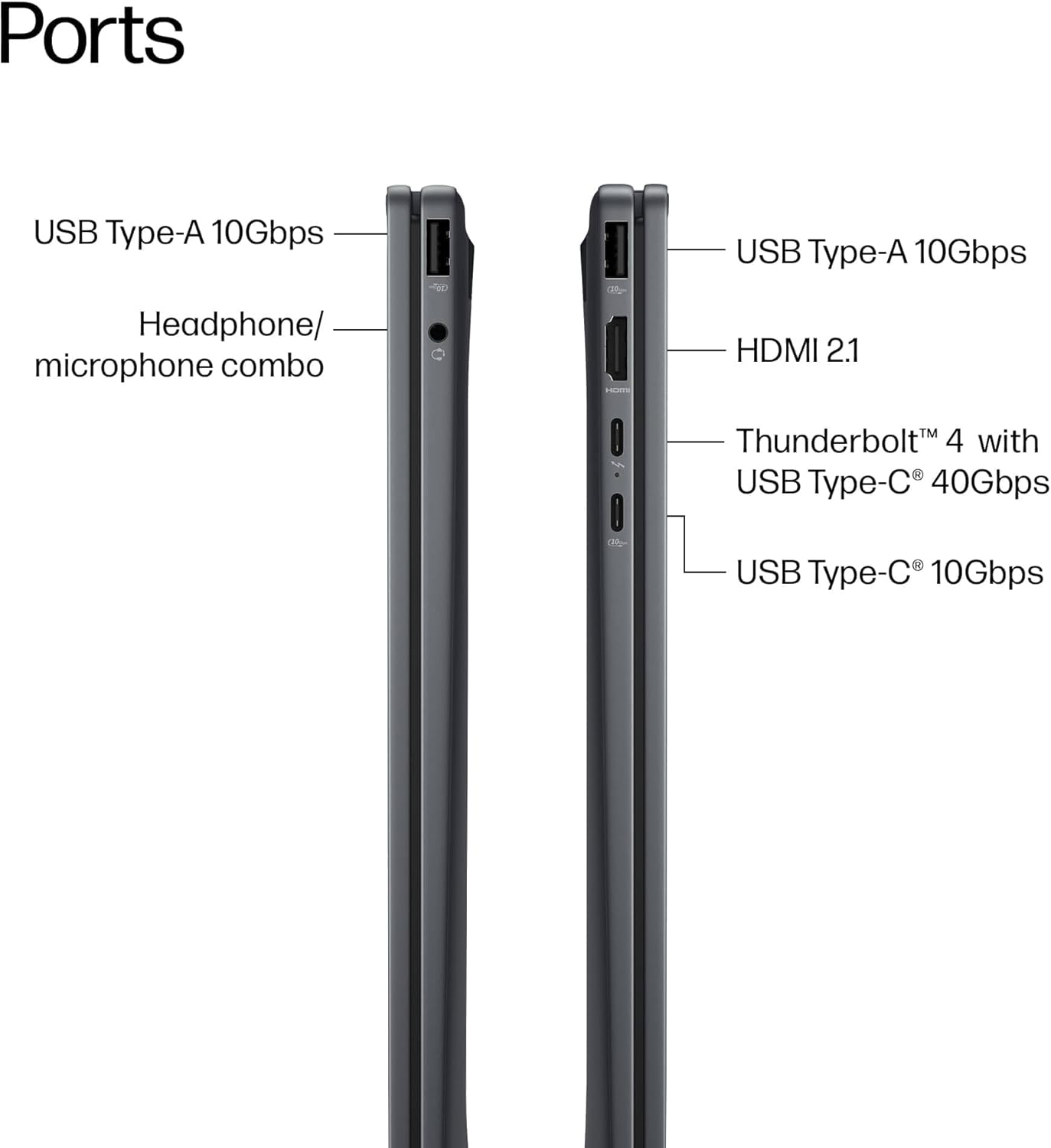 Ports

- USB Type-A 10Gbps
- Headphone/microphone combo
- USB Type-A 10Gbps
- HDMI 2.1
- Thunderbolt™ 4 with USB Type-C® 40Gbps
- USB Type-C® 10Gbps