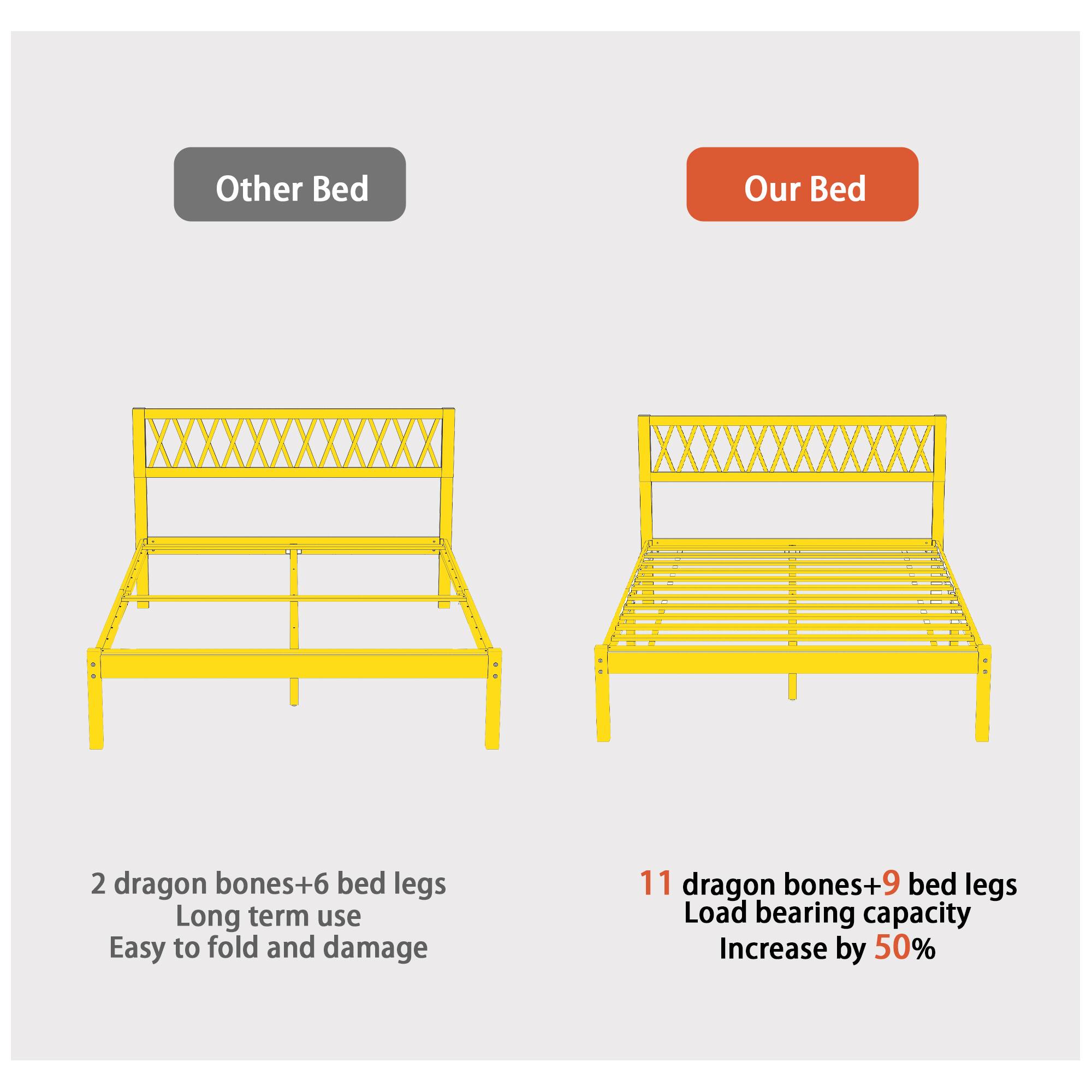 Other Bed: 2 dragon bones+6 bed legs, Long term use, Easy to fold and damage

Our Bed: 11 dragon bones+9 bed legs, Load bearing capacity Increase by 50%