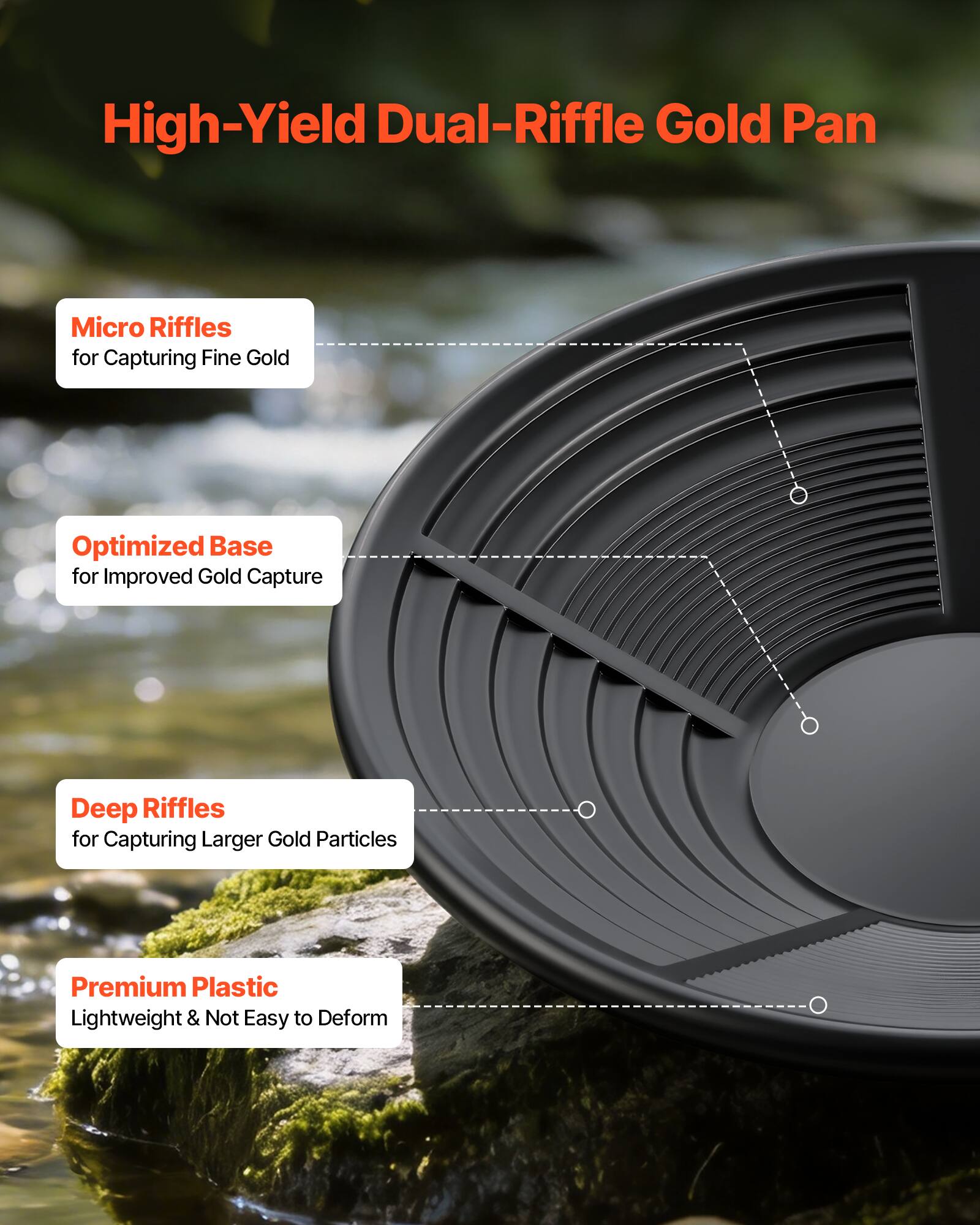 High-Yield Dual-Riffle Gold Pan

Micro Riffles for Capturing Fine Gold

Optimized Base for Improved Gold Capture

Deep Riffles for Capturing Larger Gold Particles

Premium Plastic Lightweight & Not Easy to Deform