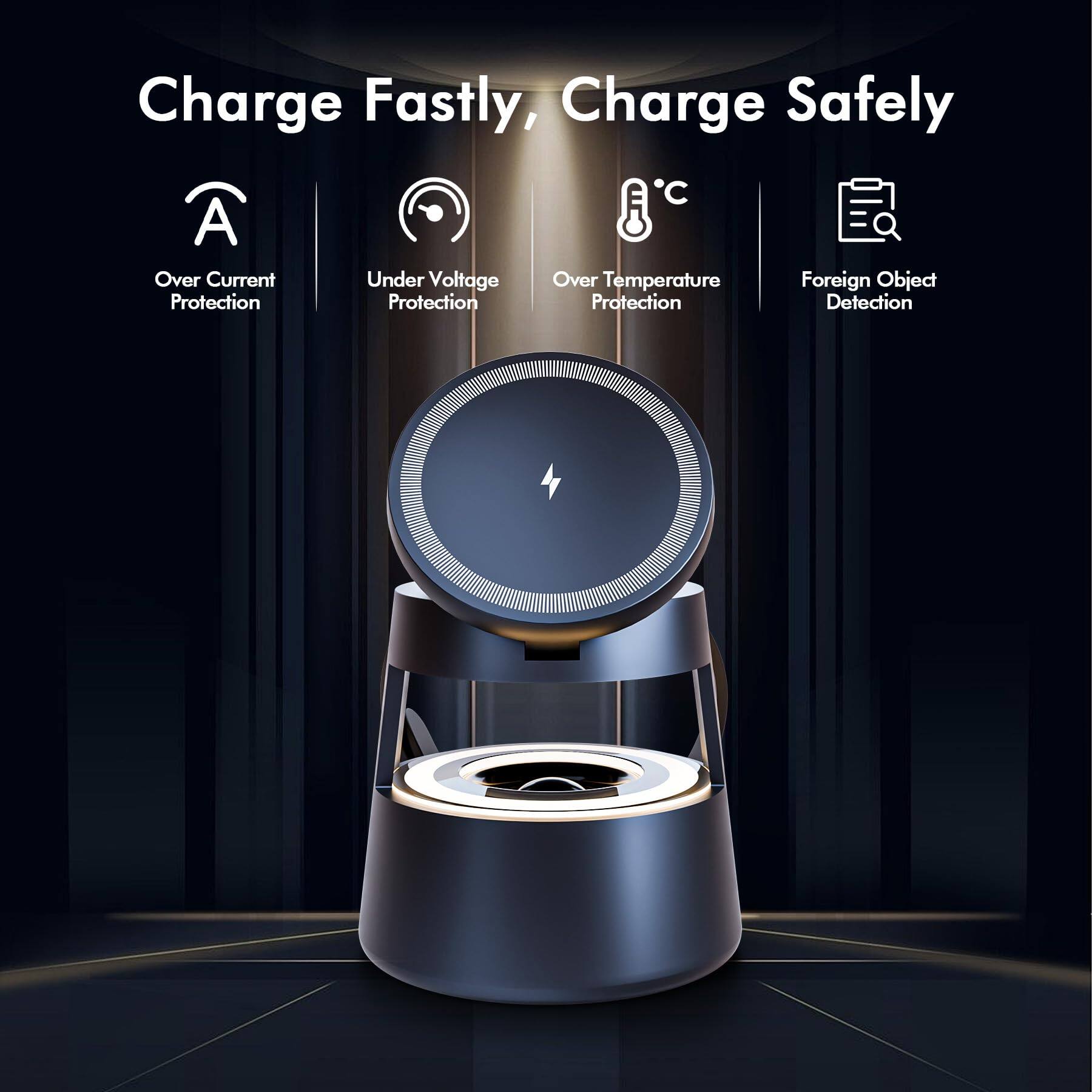 Charge Fastly, Charge Safely

- Over Current Protection
- Under Voltage Protection
- Over Temperature Protection
- Foreign Object Detection
