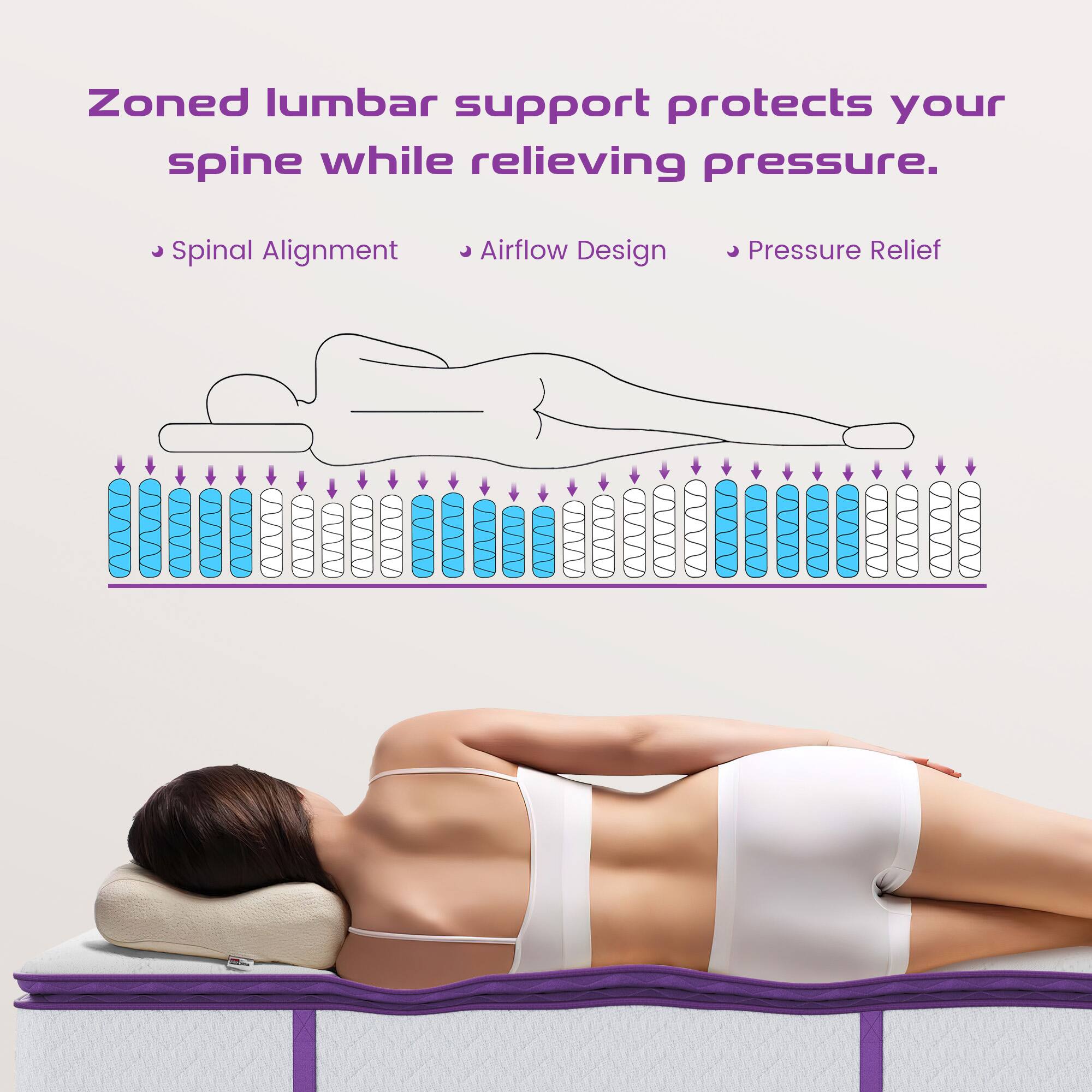 Zoned lumbar support protects your spine while relieving pressure.

- Spinal Alignment
- Airflow Design
- Pressure Relief