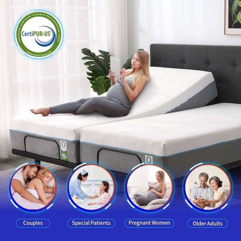 CertiPUR-US, FLEXIBLE POLYURETHANE CONTAINS OAM, Couples, Special Patients, Pregnant Women, Older Adults