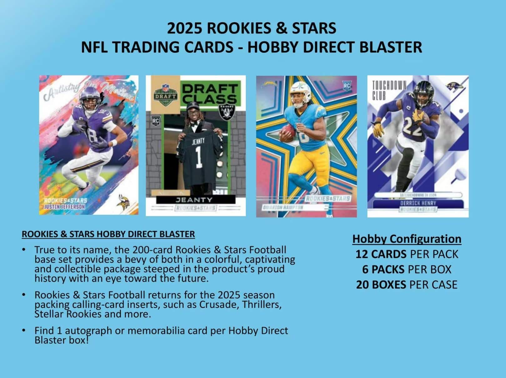 2025 Panini Rookies & Stars Football Hobby Blaster Box - Best Buy