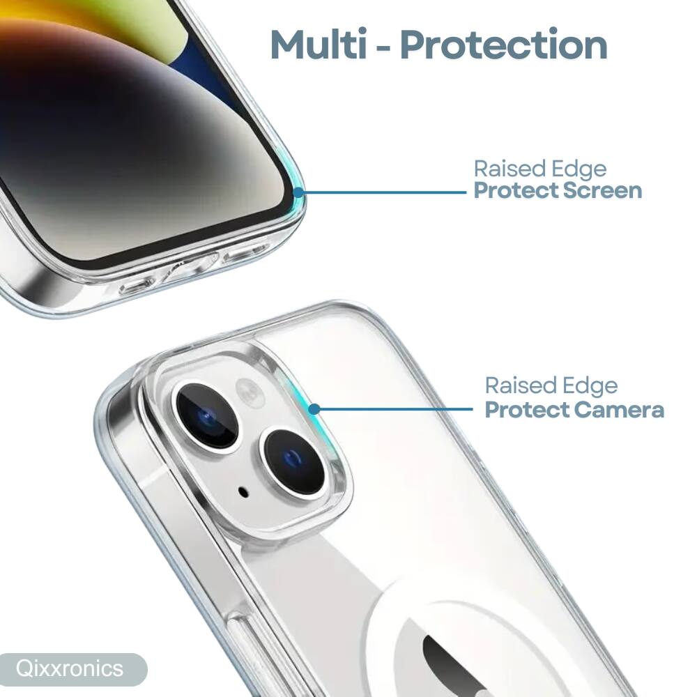 Multi - Protection  
Raised Edge Protect Screen  
Raised Edge Protect Camera  
Qixxronics