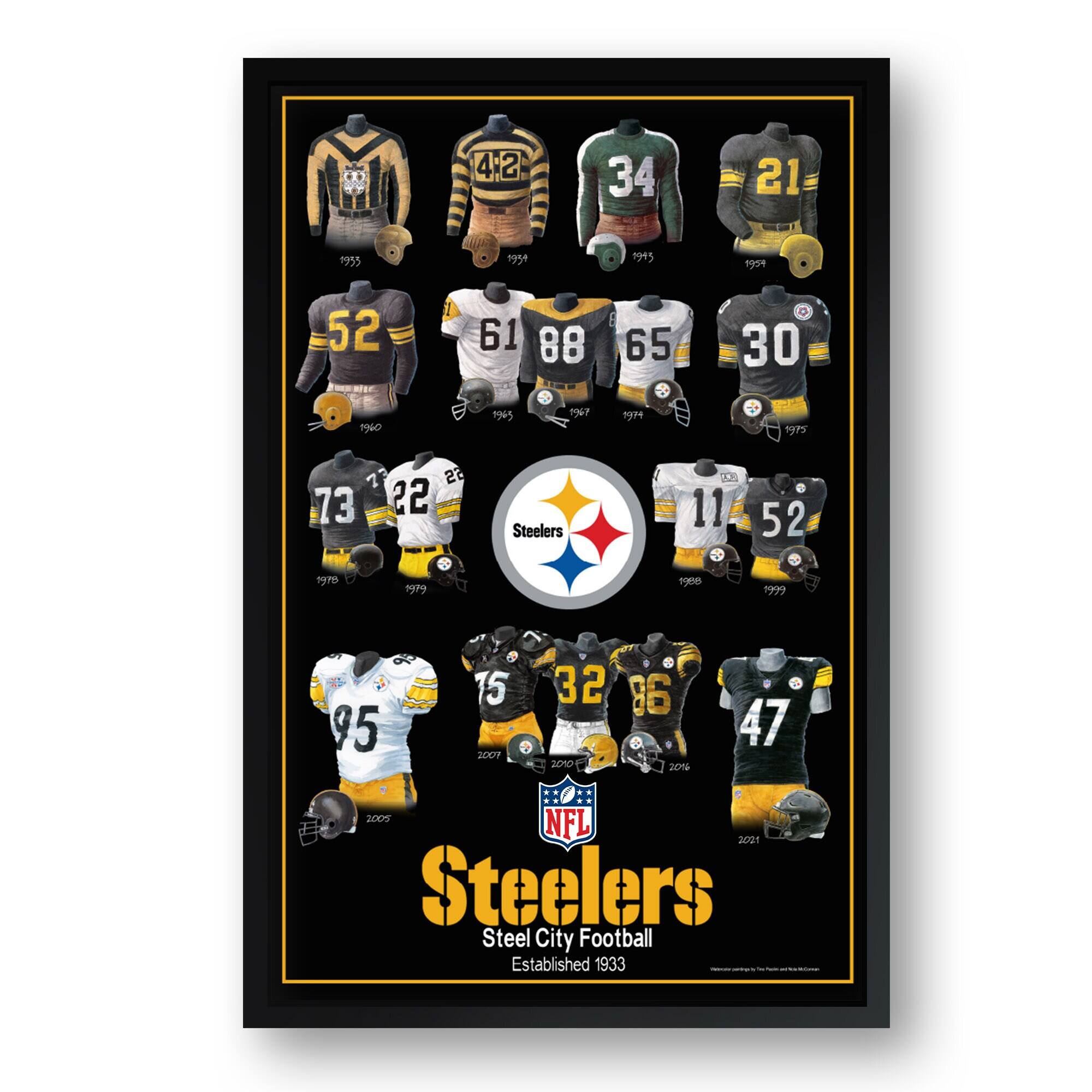 Sporticulture - Pittsburgh Steelers 14" x 20" Uniform Heritage Framed Art Print - Multicolor