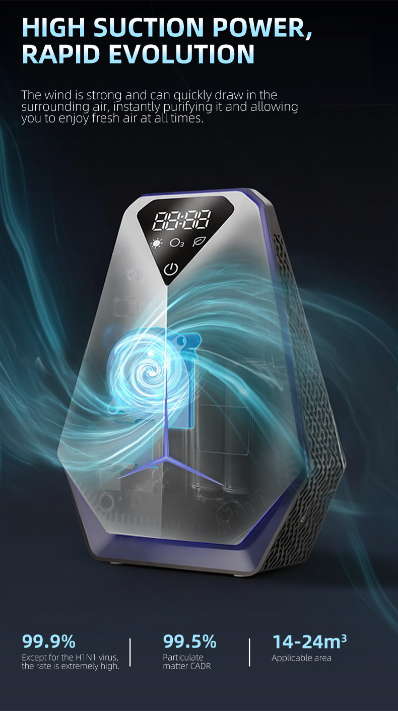 HIGH SUCTION POWER,  
RAPID EVOLUTION

The wind is strong and can quickly draw in the surrounding air, instantly purifying it and allowing you to enjoy fresh air at all times.

99.9%  
Except for the H1N1 virus, the rate is extremely high.

99.5%  
Particulate matter CADR

14-24m³  
Applicable area