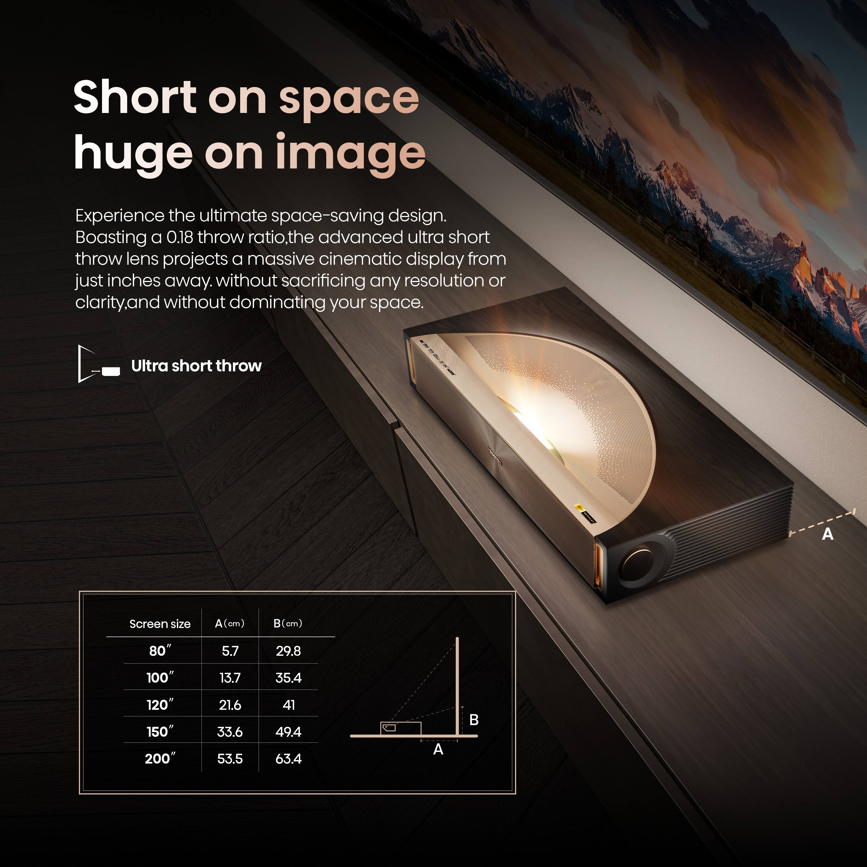 Short on space huge on image  
Experience the ultimate space-saving design. Boasting a 0.18 throw ratio, the advanced ultra short throw lens projects a massive cinematic display from just inches away, without sacrificing any resolution or clarity, and without dominating your space.

Ultra short throw

Screen size | A (cm) | B (cm)  
80" | 5.7 | 29.8  
100" | 13.7 | 35.4  
120" | 21.6 | 41  
150" | 33.6 | 49.4  
200" | 53.5 | 63.4