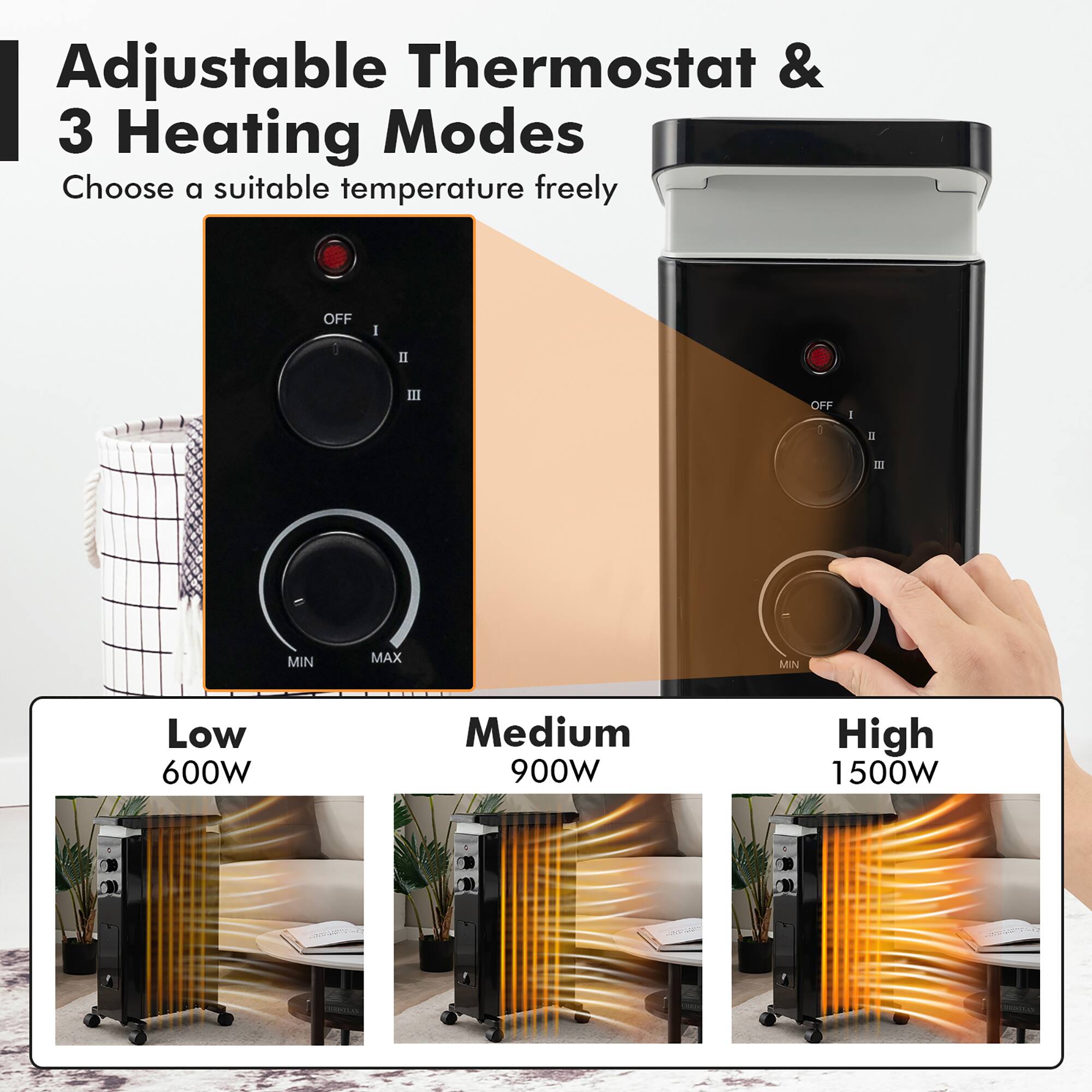 Adjustable Thermostat & 3 Heating Modes
Choose a suitable temperature freely
OFF
I
II
III
Low 600W
Medium 900W
High 1500W
