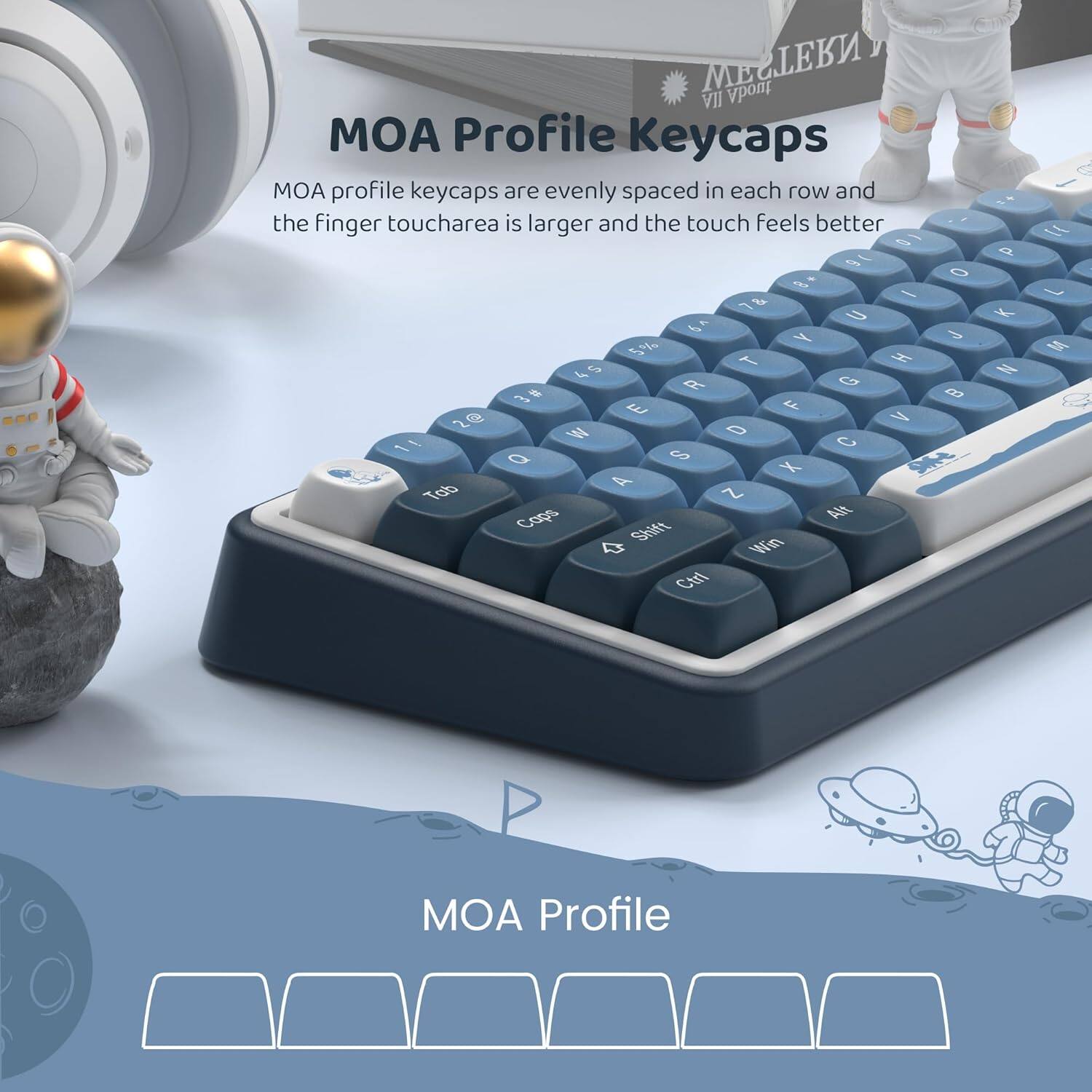 MOA Profile Keycaps

MOA profile keycaps are evenly spaced in each row and the finger touch area is larger and the touch feels better.

S1 / o 0O o - 7&  SA 5% Y T H 45 G 3g R E L 2e 7 W D C 11 Q S X Tob A Z Cops Alt Shift Win 4 Ctri 0 A a 14 A K N e - I L M MOA Profile