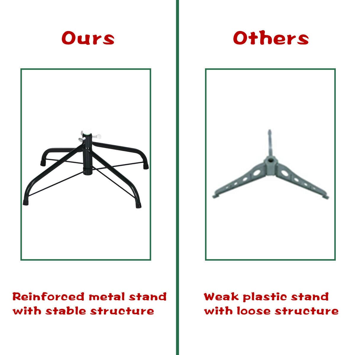 Ours: Reinforced metal stand with stable structure.
Others: Weak plastic stand with loose structure.