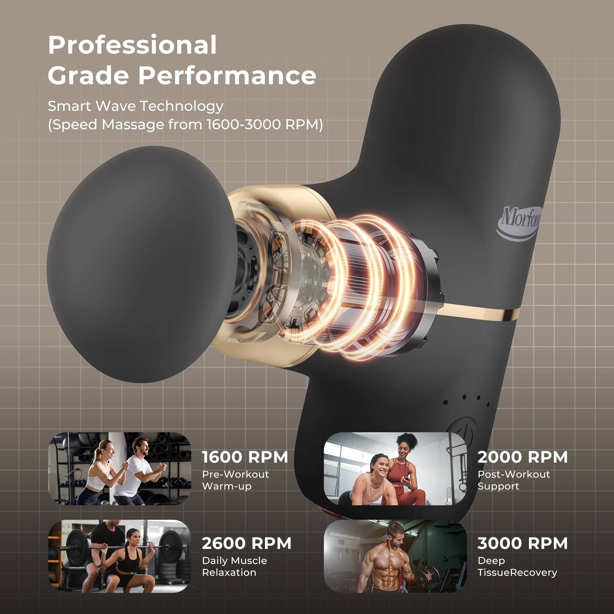 Professional Grade Performance  
Smart Wave Technology  
(Speed Massage from 1600-3000 RPM)

- 1600 RPM  
  Pre-Workout Warm-up

- 2000 RPM  
  Post-Workout Support

- 2600 RPM  
  Daily Muscle Relaxation

- 3000 RPM  
  Deep Tissue Recovery