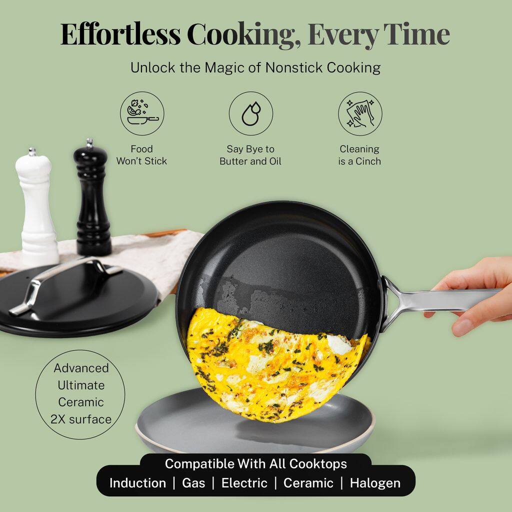 Effortless Cooking, Every Time
Unlock the Magic of Nonstick Cooking
Food Won't Stick
Say Bye to Butter and Oil
Cleaning is a Cinch
Advanced Ultimate Ceramic 2X surface
Compatible With All Cooktops
Induction | Gas | Electric | Ceramic | Halogen
