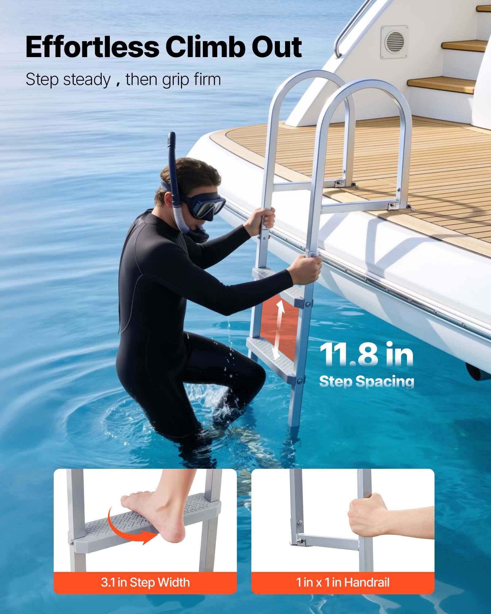 Effortless Climb Out  
Step steady, then grip firm  

11.8 in Step Spacing  
3.1 in Step Width  
1 in x 1 in Handrail