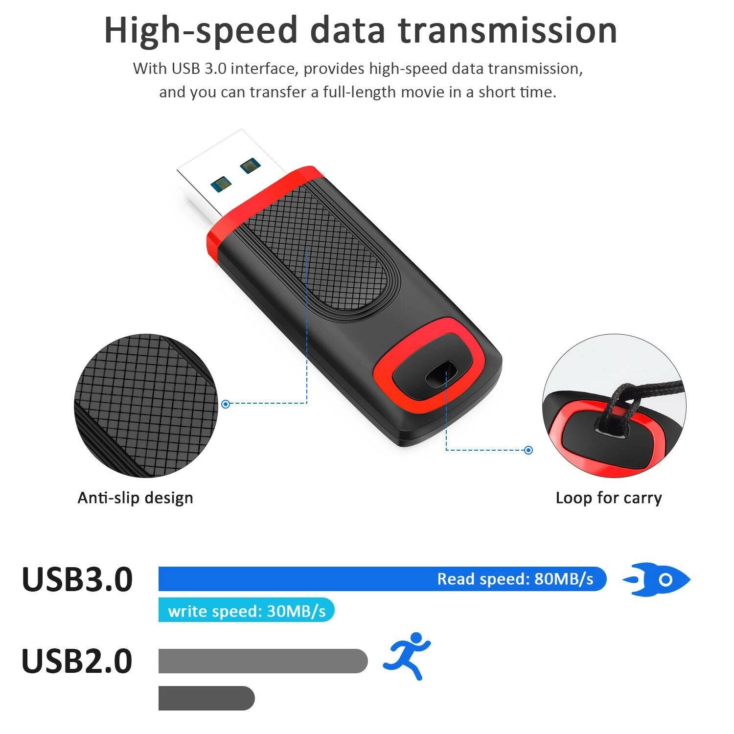 High-speed data transmission  
With USB 3.0 interface, provides high-speed data transmission, and you can transfer a full-length movie in a short time.

Anti-slip design  
Loop for carry

USB3.0  
write speed: 30MB/s  
Read speed: 80MB/s

USB2.0