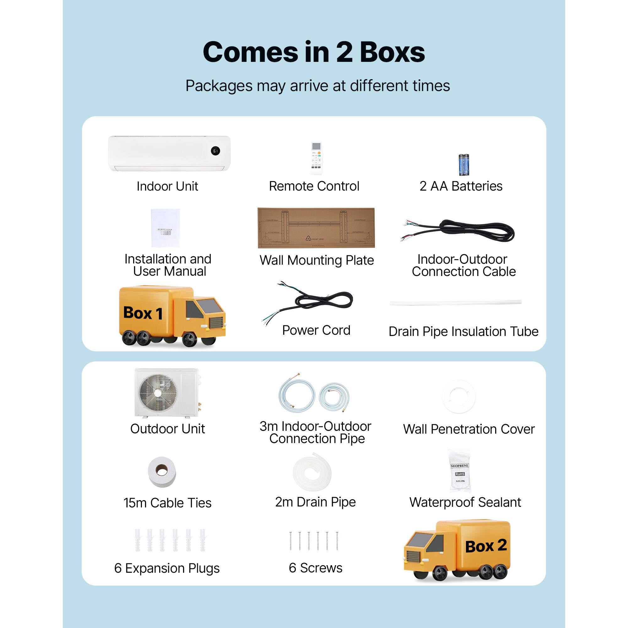 Comes in 2 Boxes  
Packages may arrive at different times  

Box 1  
- Indoor Unit  
- Remote Control  
- 2 AA Batteries  
- Installation and User Manual  
- Wall Mounting Plate  
- Indoor-Outdoor Connection Cable  
- Power Cord  
- Drain Pipe Insulation Tube  

Box 2  
- Outdoor Unit  
- 3m Indoor-Outdoor Connection Pipe  
- Wall Penetration Cover  
- 15m Cable Ties  
- 2m Drain Pipe  
- Waterproof Sealant  
- 6 Expansion Plugs  
- 6 Screws
