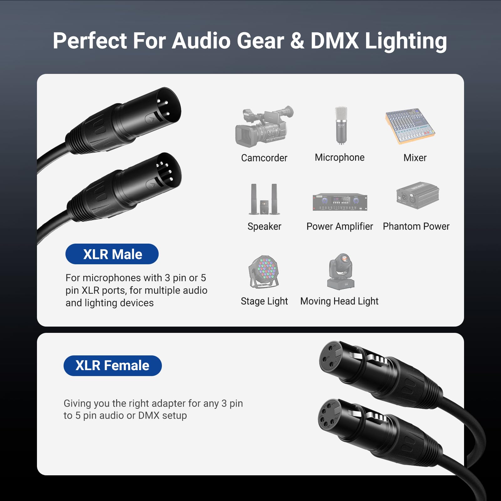 Perfect For Audio Gear & DMX Lighting

XLR Male  
For microphones with 3 pin or 5 pin XLR ports, for multiple audio and lighting devices

XLR Female  
Giving you the right adapter for any 3 pin to 5 pin audio or DMX setup

Camcorder  
Microphone  
Mixer  
Speaker  
Power Amplifier  
Phantom Power  
Stage Light  
Moving Head Light