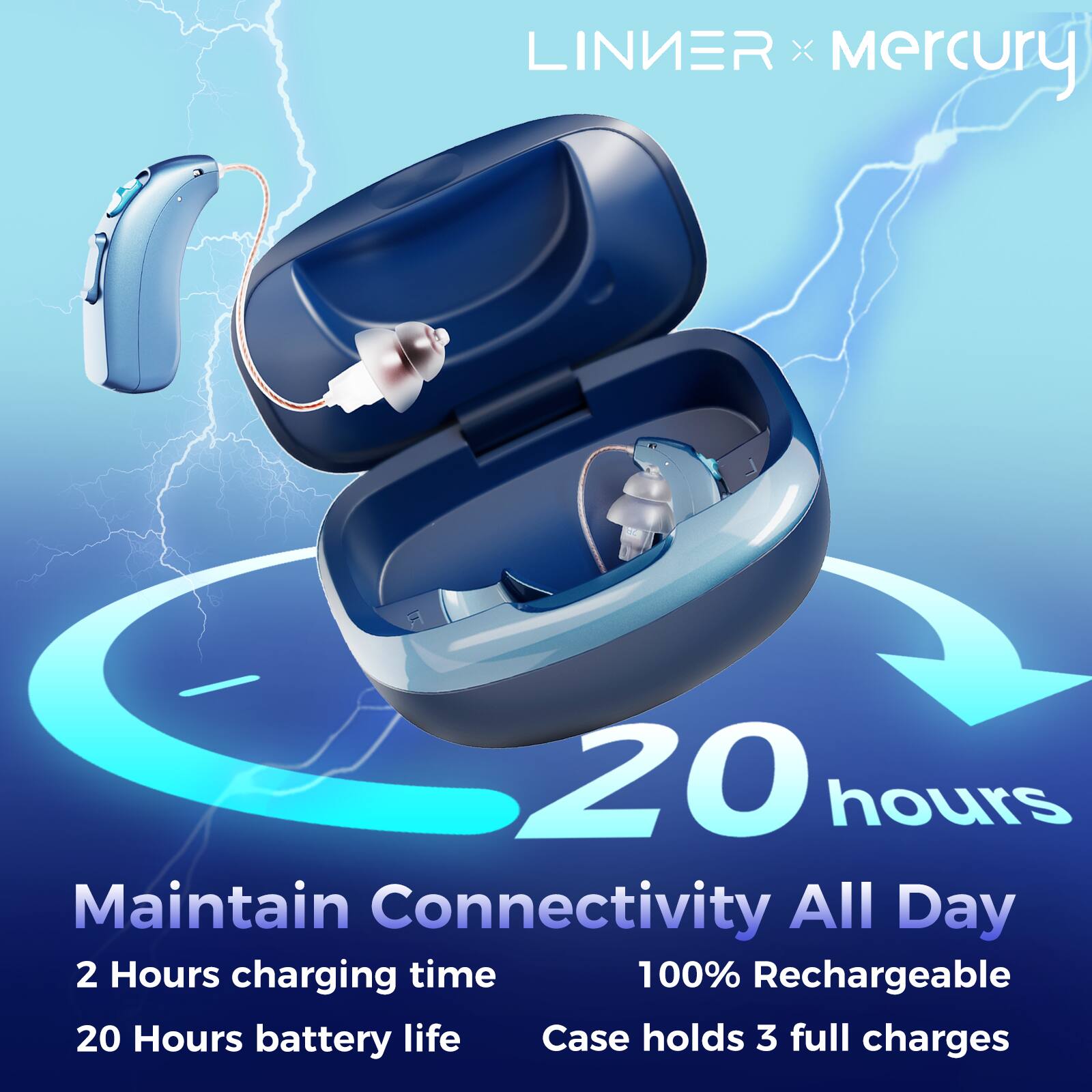 Linker X Mercury 20 Hours Maintain Connectivity All Day 2 Hours Charging Time 100% Rechargeable 20 Hours Battery Life Case Holds 3 Full Charges