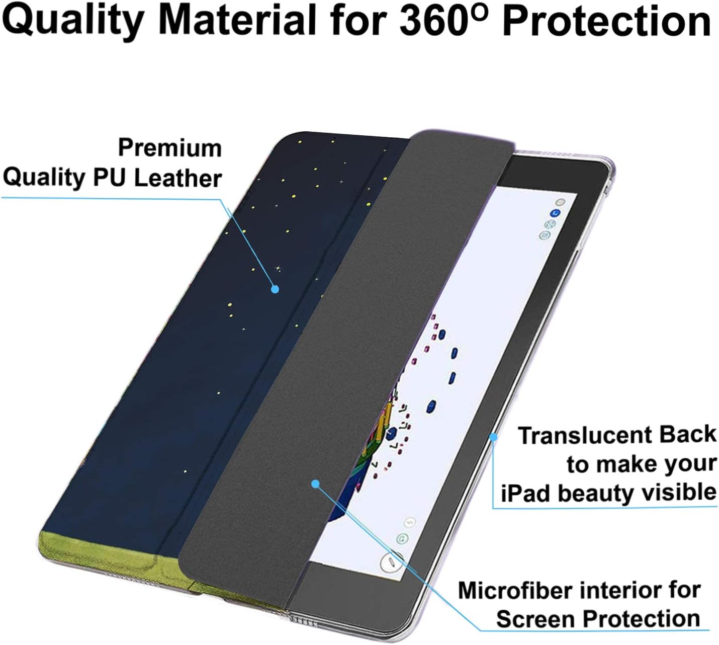 Quality Material for 360° Protection

Premium Quality PU Leather

Translucent Back to make your iPad beauty visible

Microfiber interior for Screen Protection